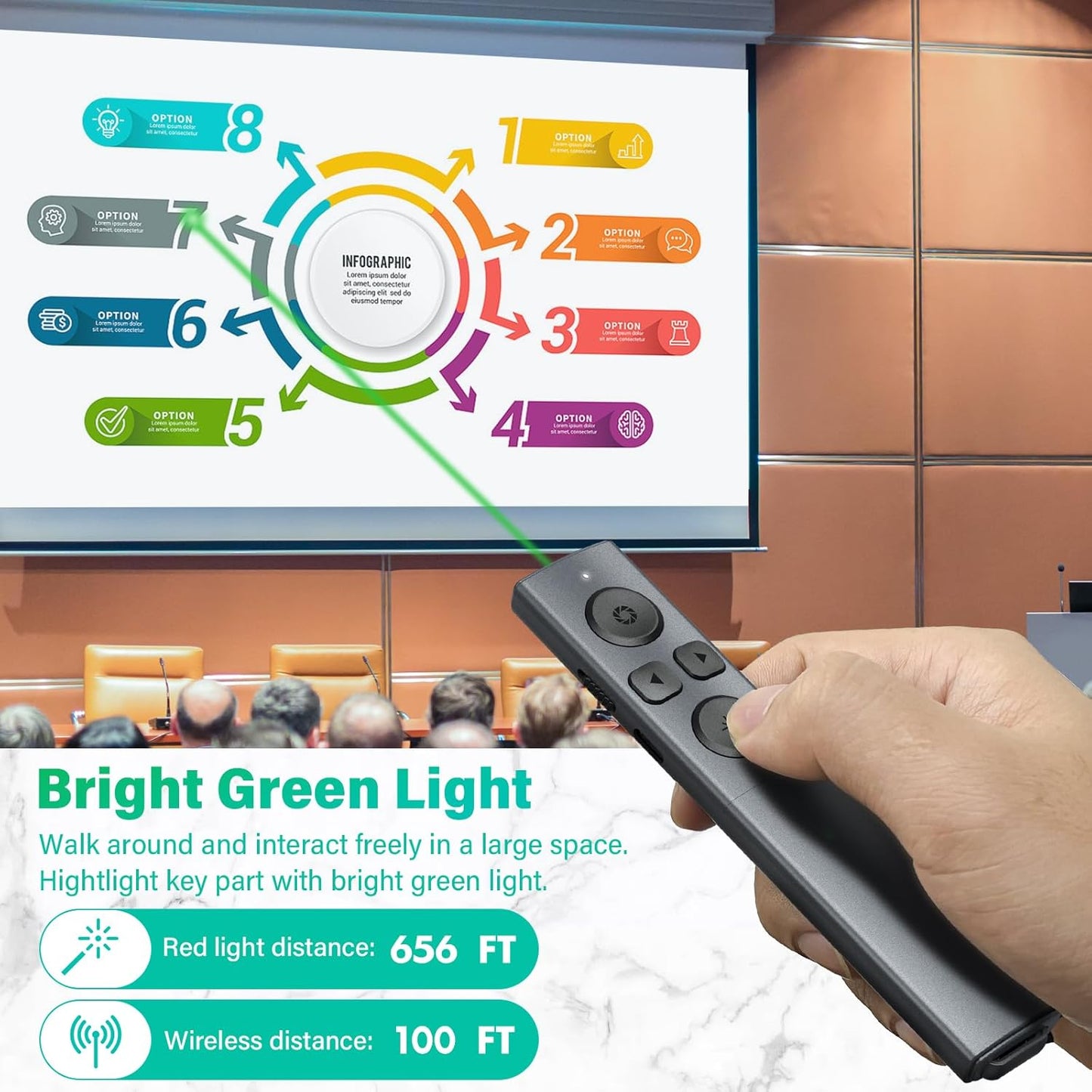 2 in 1 USB Type C Presentation Clicker with Green Light Pointer, Rechargeable Presentation Clicker Wireless Presenter Remote Clicker, 2.4GHz Clicker for Powerpoint Presentations, Google Slide Advancer