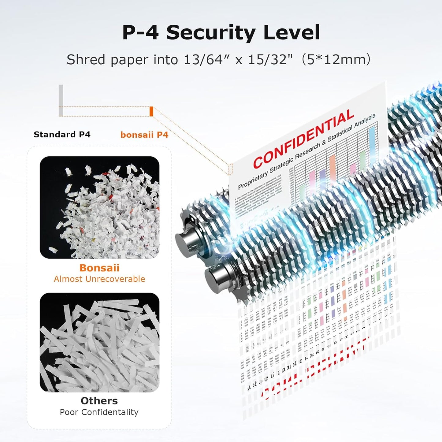 Bonsaii 12-Sheet Micro Cut Shredders for Home Office, 60 Minute P-4 Security Level Paper Shredder for CD, Credit Card, Mails, Staple, Clip, with Jam-Proof System & 4.2 Gal Pullout Bin C266-B
