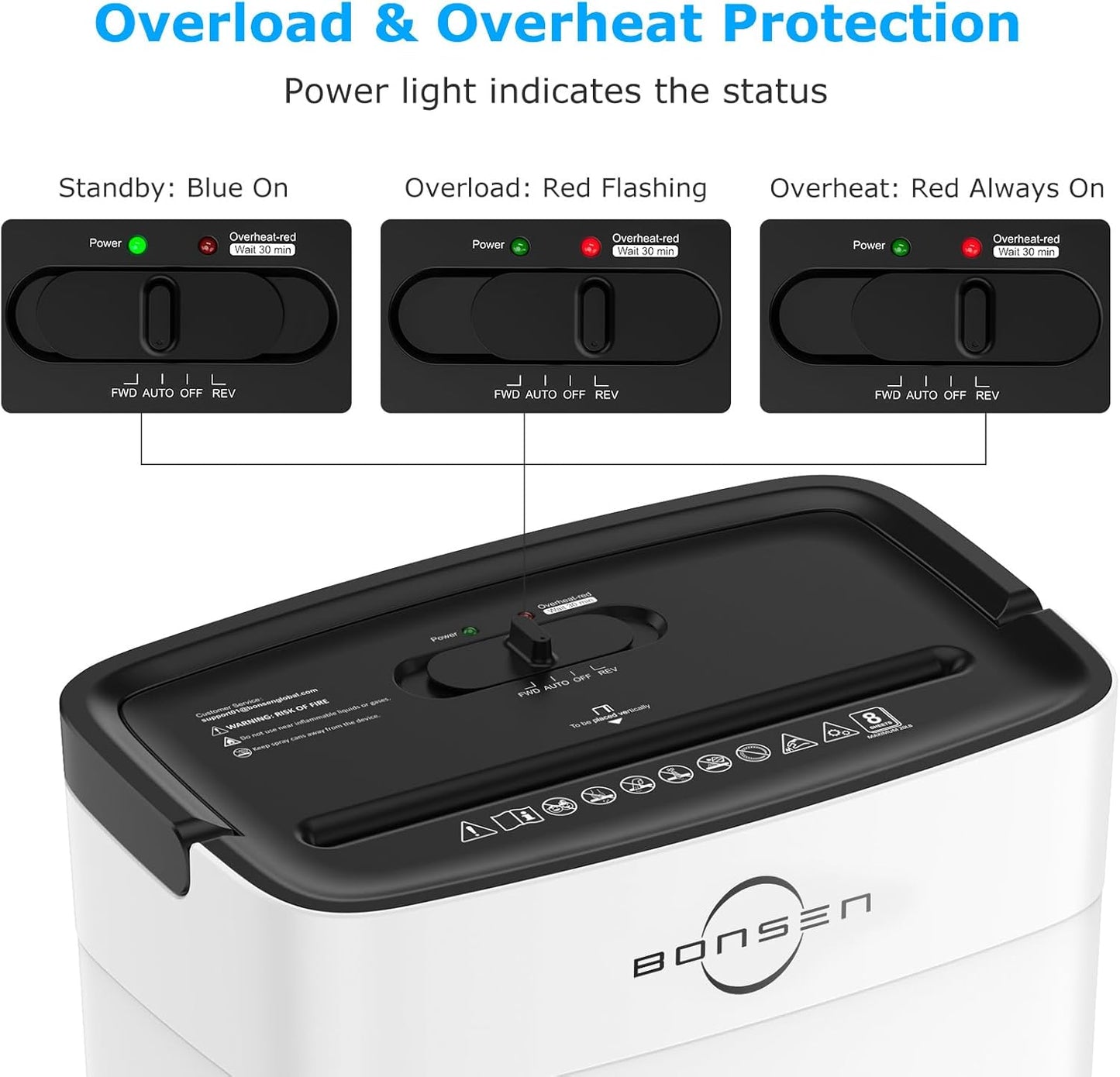 BONSEN Shredders for Home Office, 8-Sheet Cross Cut Credit Card Shredder, Small Paper Shredder for Home Use with 4 Gal Bin, P-4 High Security Level, White (S3101-W)