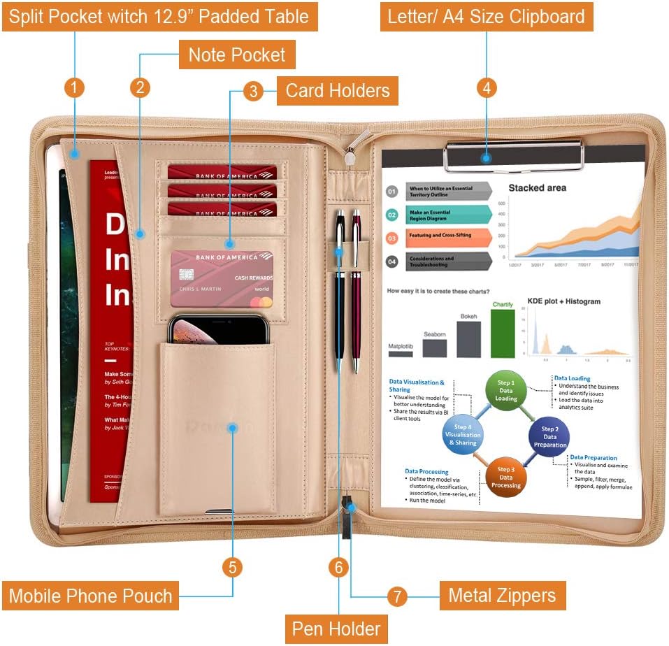 Darolin Zippered Leather Padfolio Portfolio with Hidden Handle and Clipboard, Business Conference Organizer Notepad Folder, Portfolio Bag, Padfolio for Women/Men (Gold)