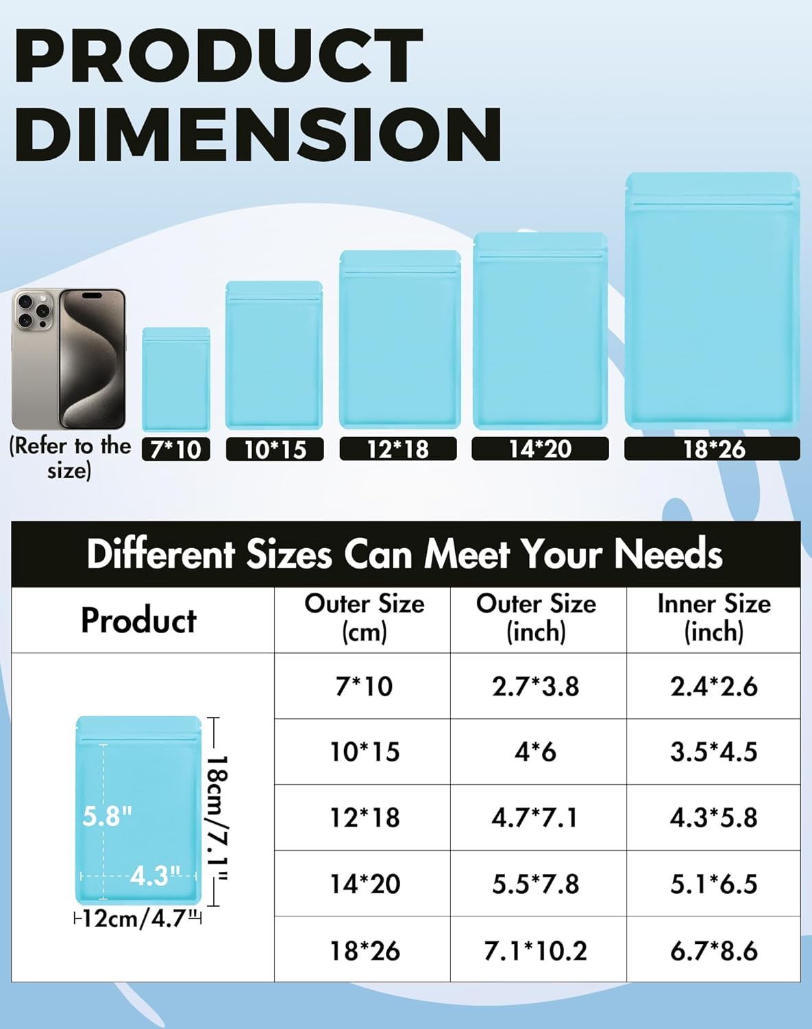 100 Pack Resealable Packaging Bags for Small Business Double-Sided Color Smell Proof Bags for Food Storage Flat Bags (Blue, 4.7" x 7.1")