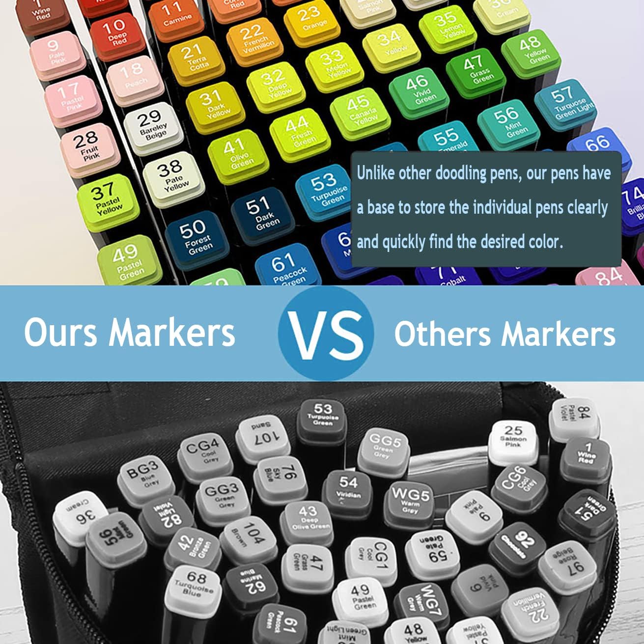 168 Colors Alcohol Markers Artist Drawing Art Dual Tip Markers Perfect for Kids Students Adult(168 Black Shell)