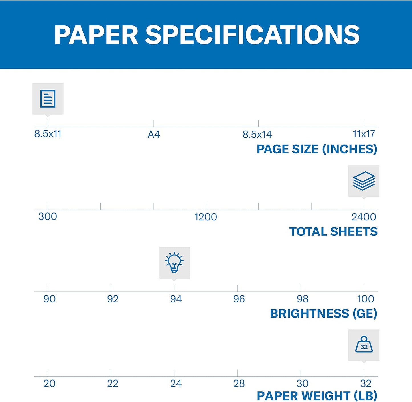 Hammermill Glossy Paper, Laser Gloss Copy Paper, 8.5 x 11 - 8 Pack (2,400 Sheets) - 94 Bright, Made in the USA Glossy Printer Paper, 163110C