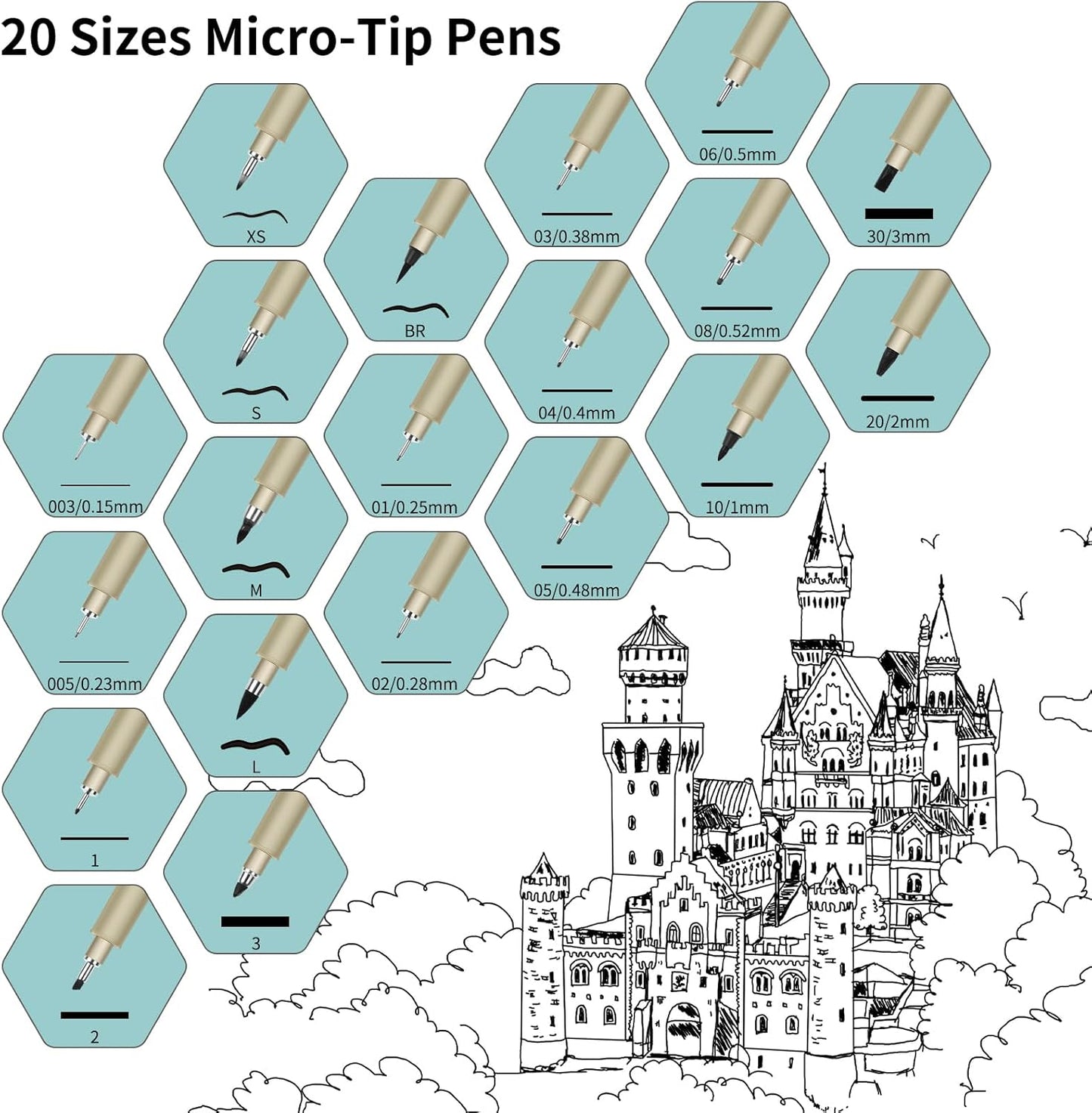 003 Micro Pen, Black Fine Point Pen with Waterproof Archival Ink, 0.15mm Fineliner Ink Pens for Artist Illustration, Sketching, Anime, Manga, Technical Drawing and Scrapbooking