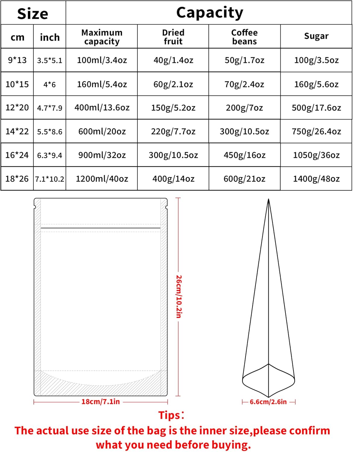 100 Pack Resealable Stand Up Bags,7.1" x 10.2" Smell Proof Pouch Sealable Foil Pouch Bags for Packaging (Gold)