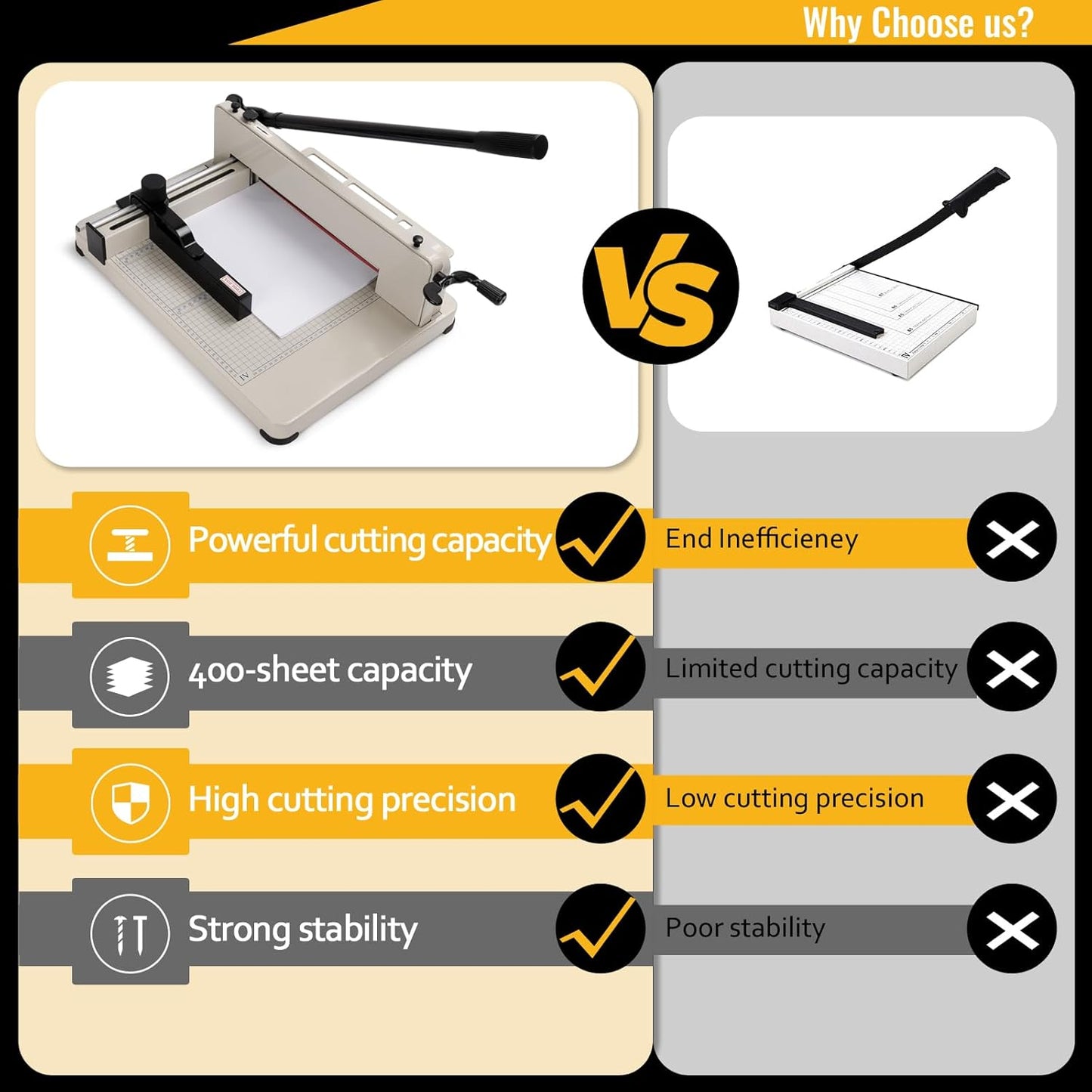Guillotine Paper Cutter Heavy Duty 400 Sheet Capacity | Paper Cutter 12 Inch for A4 Paper with HSS Blade,Industrial Commercial Trimmer for Office,School,Print Shop,Safety Lock & Clear Grids
