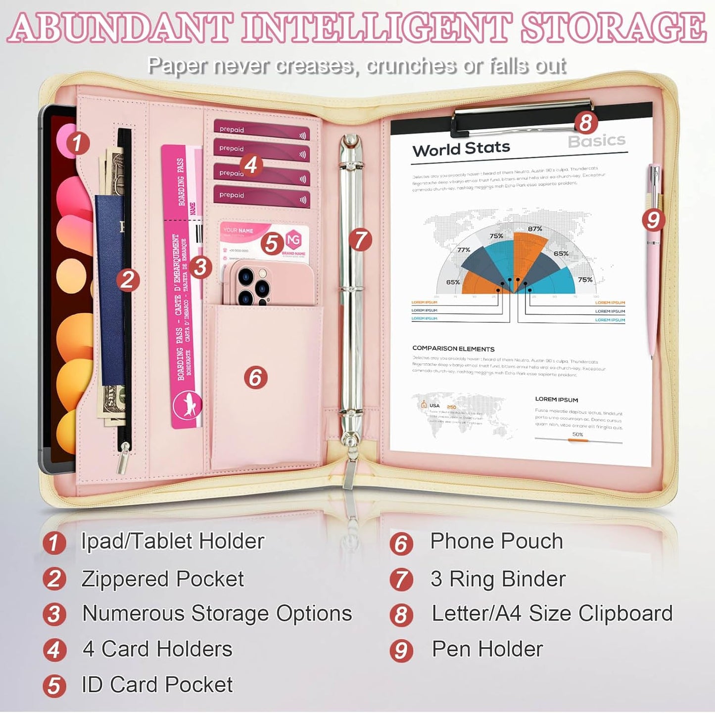 Faux Leather Portfolio Binder with Handle & Clipboard, Zippered Padfolio Folder Organizer 3 Ring Binder for Document, Business Card Holder, Professional Portfolio Notebook for Men & Women (Rose Gold)