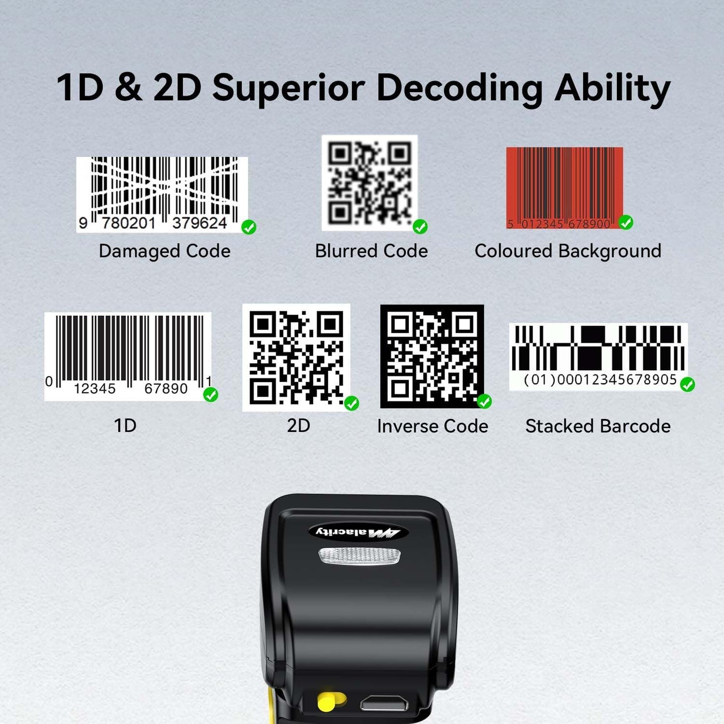 Alacrity Wearable 1D/2D Wireless Barcode Scanner,3-in-1 Mini Ring with Bluetooth,2.4GHz Wireless,and Wired USB Connectivity for PC,Laptop,Tablet,Phone