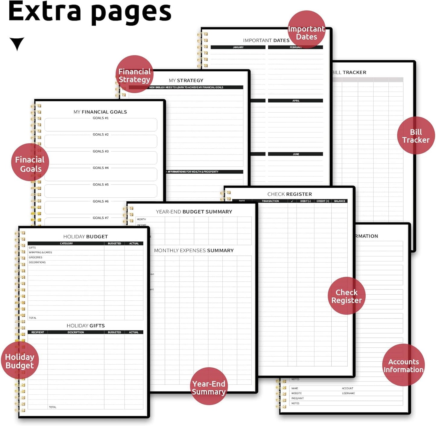Aesthetic Budget Planner - Monthly Finance Planner with Expense Tracker, Undated Bill Organizer, Budget Notebook to Manage Your Finances, Account Budget Book with Colorful Pattern - Peony Bloom