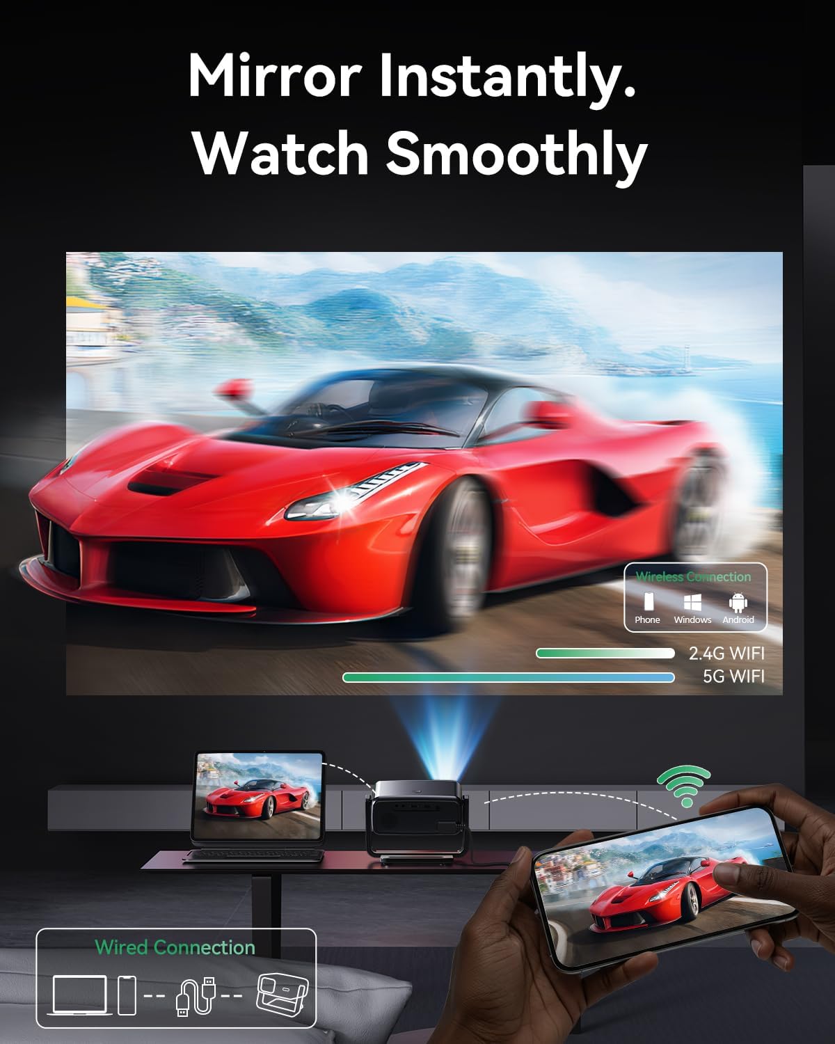 4K Projector Decoding Support, Projector with WiFi and Bluetooth, Native 1080P mini projector, 180° Rotatable with Auto Keystone, 200'' Screen Portable Outdoor Home Theater Movie Smart Projectors