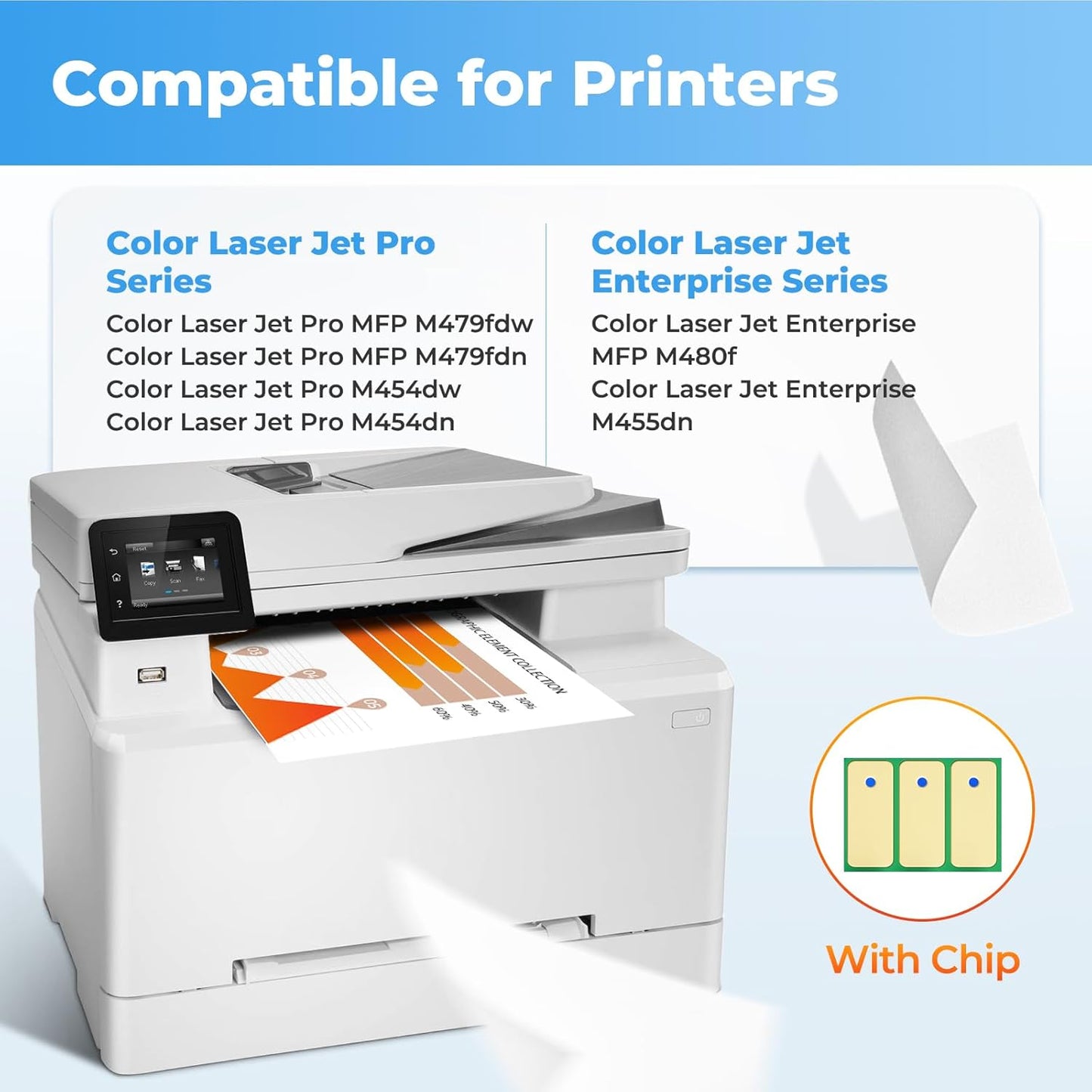 414A Toner Cartridges Compatible MFP M479fdw for HP 414A 414X Toner Compatible for Color Laser Jet Pro MFP M479fdw MFP M479fdn M454dw M454dn MFP M480f M455dn Printer, W2020A W2020X (4 Pack, with Chip)