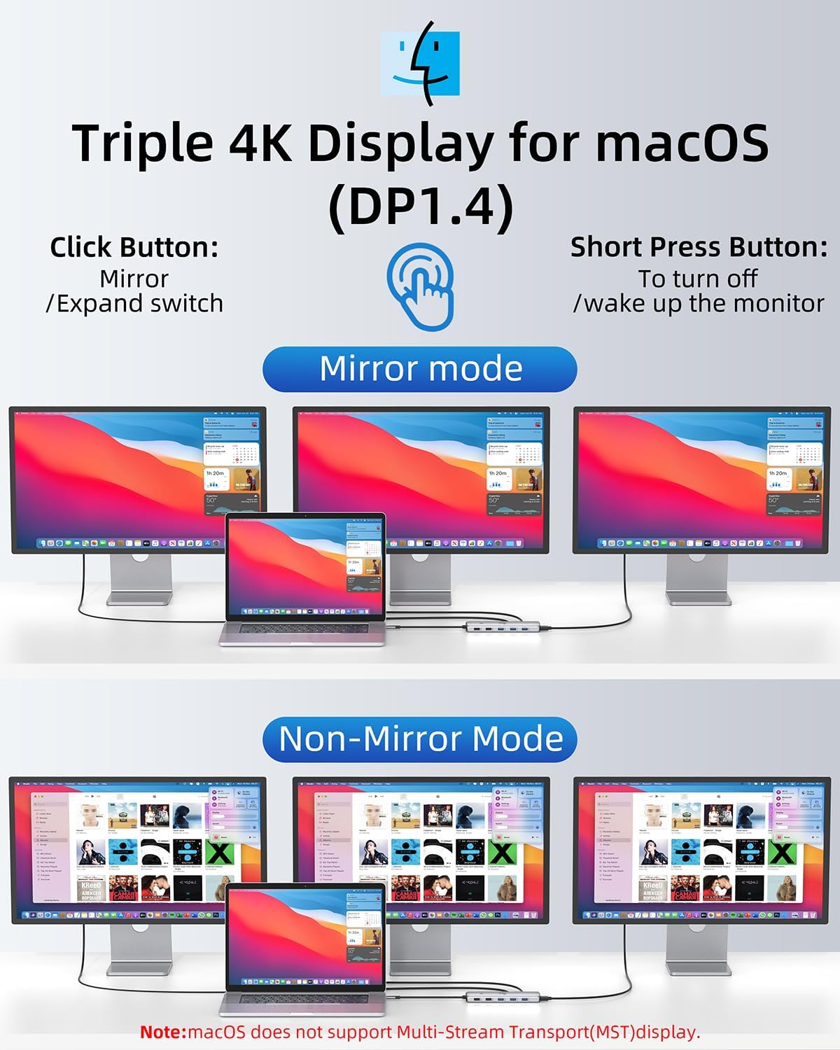 14 in 1 USB C Docking Station - Dual Monitor, Triple Display, 8 USB C/A Ports, Ethernet, Audio - For MacBook, Dell, HP, Lenovo, Surface