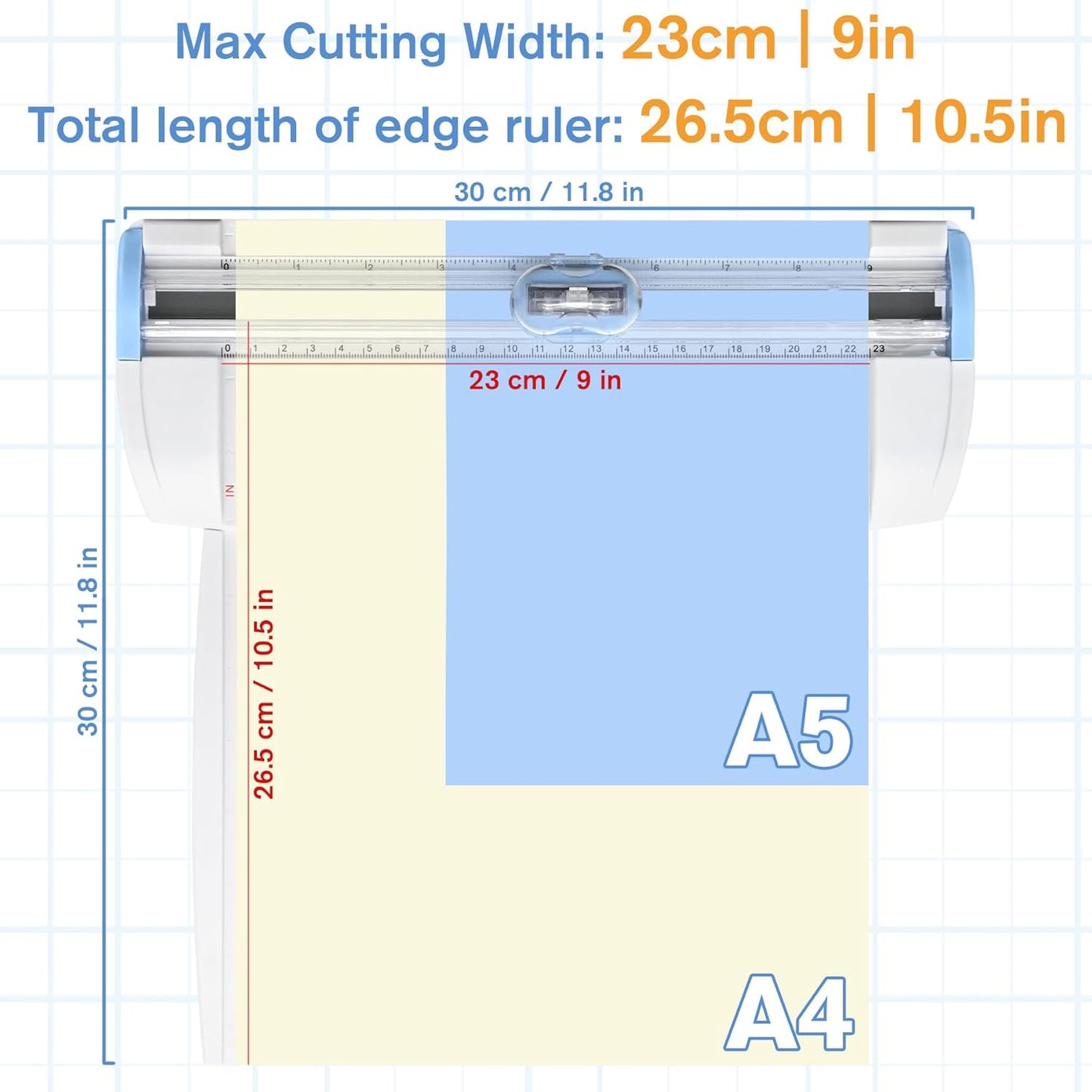 3-in-1 Paper Trimmer with Straight, Scoring & Perforating Blades, 9" A5 Cutter for Crafting, Scrapbooking, Cardstock, Labels & Home Office Use – Compact & Portable (Blue)