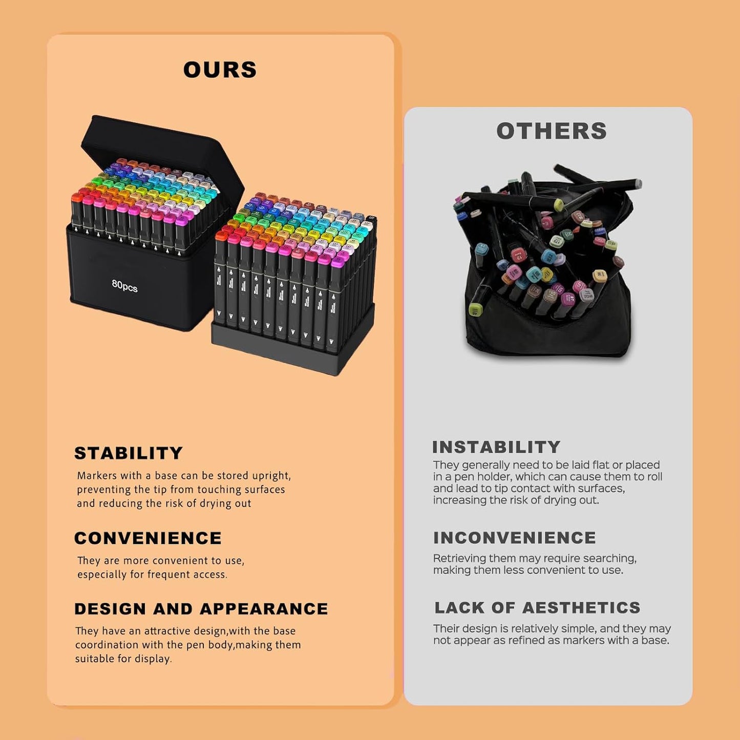 Alcohol Markers 80 Colors with Base, Dual Tip Art Markers for Adults & Kids, Fine and Broad Tips for Drawing, Coloring, Sketching, Card Making, Gift for Artists and Beginners