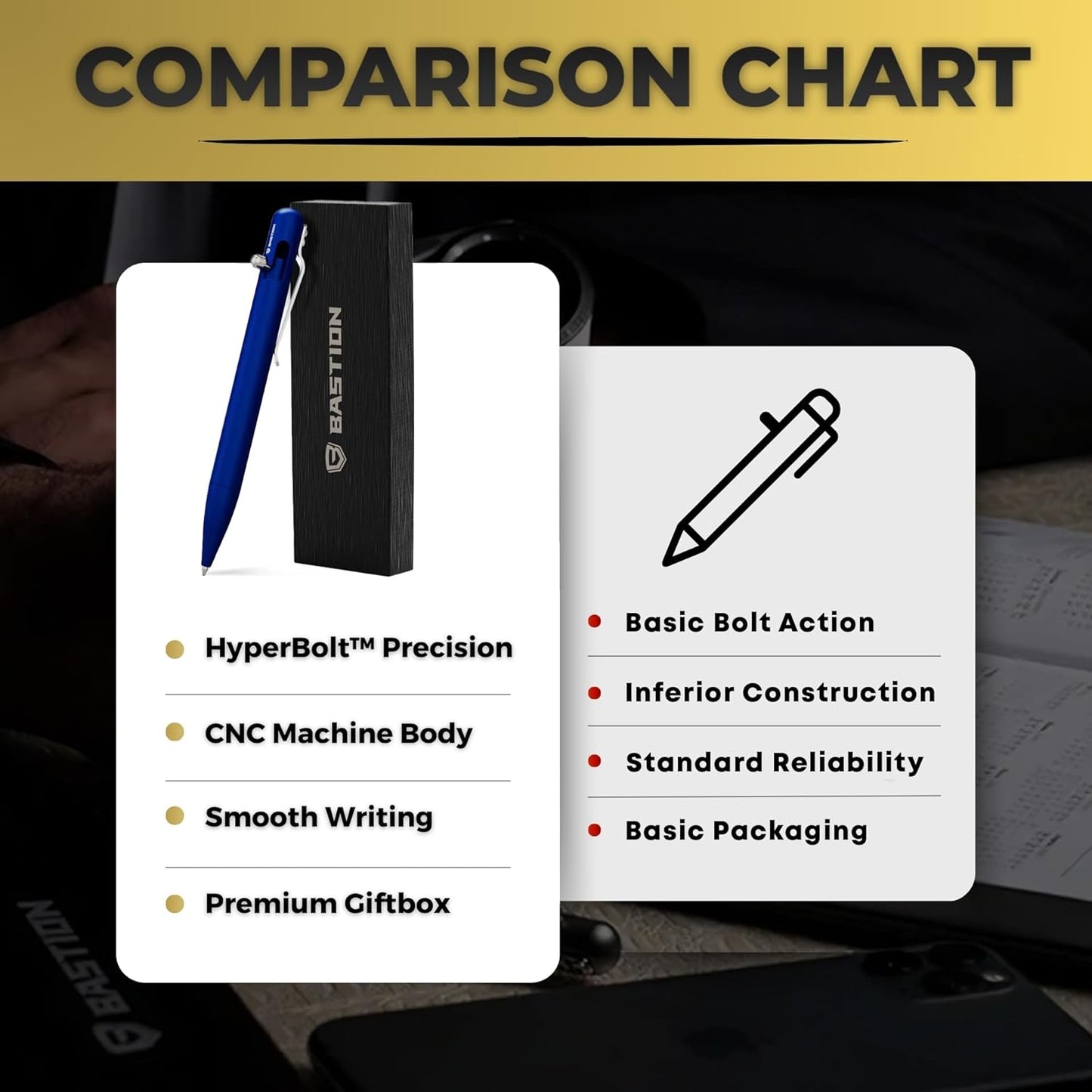 BASTION® Luxury Bolt Action Pen, Durable Professional Ballpoint Pen with Fine Tip, EDC Pen, Ink Refillable Pen for Birthday Gift, Travel Pen for School and Work