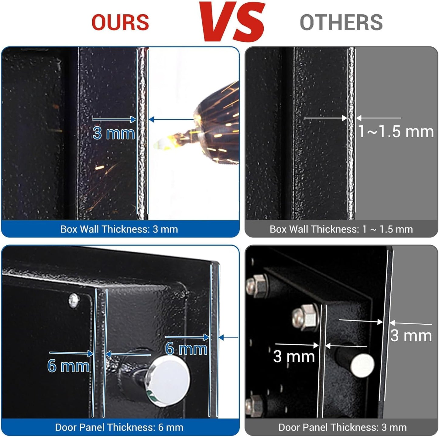 2.5 Cu.Ft Heavy Duty Drop Safe for Business with Digital Keypad, Money Depository Box with Drop Slot, 20"x15.7"x13.8", Office Security Chest for Cash and Mail