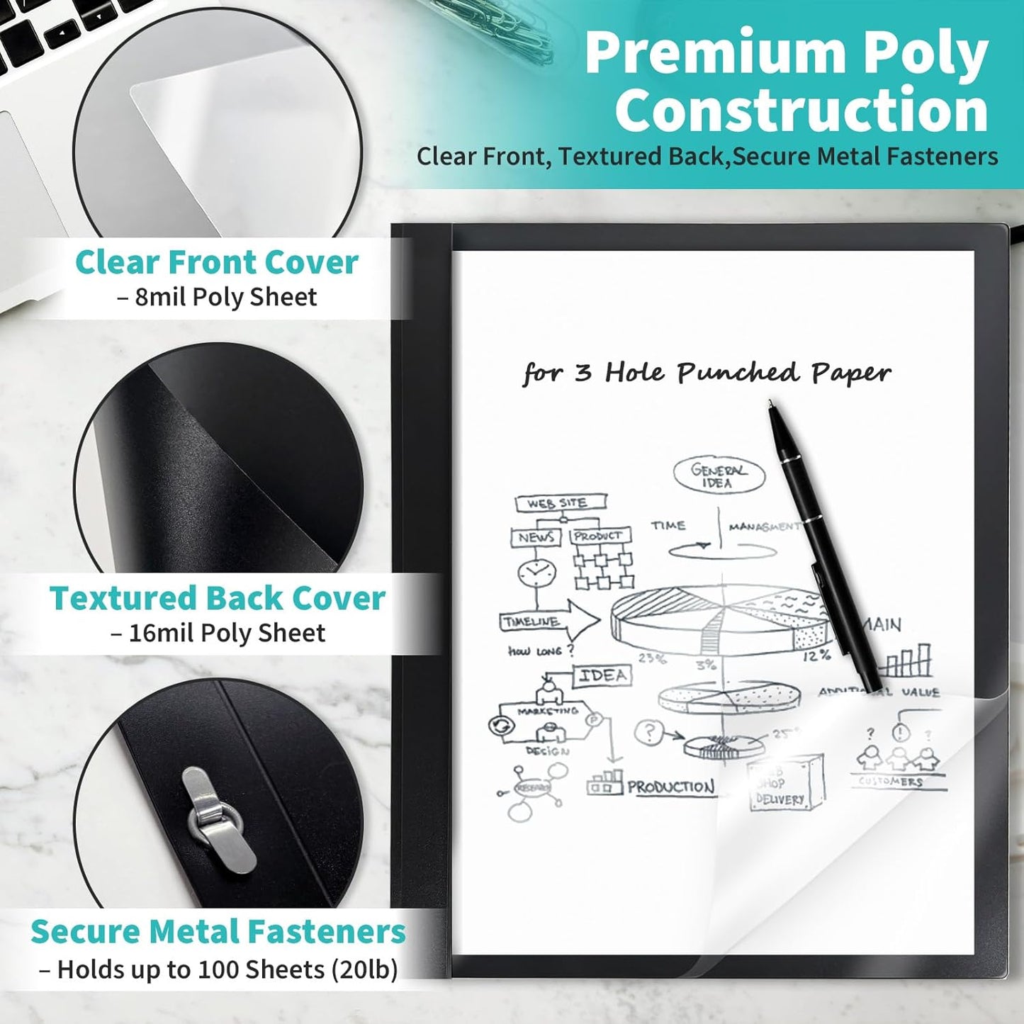 Binditek 100 Pack Clear Front Report Covers with 3 Prongs, 100-Sheet Capacity, Heavy-Duty Plastic Report Folder with Black Back Covers, 3 Metal Prongs Fasteners, for Letter Size, Office Supplies