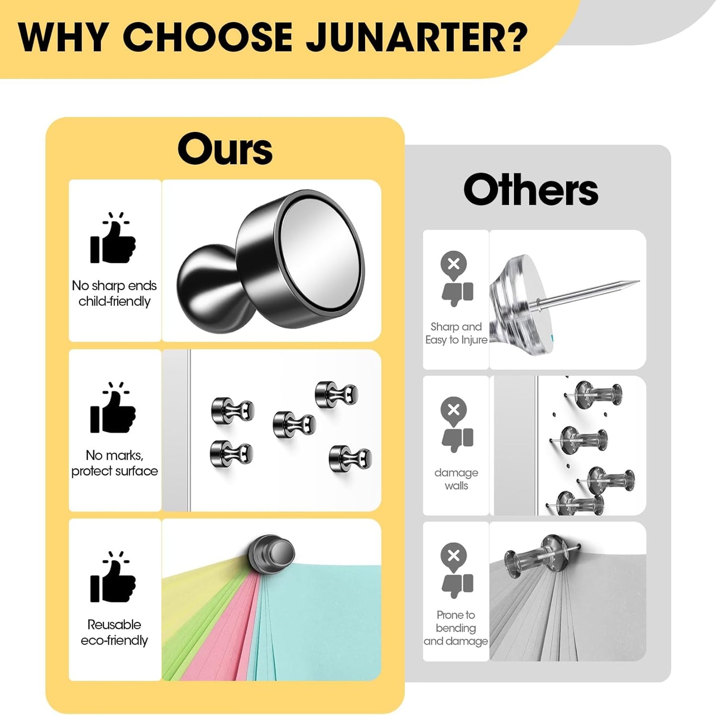 45 Pack Whiteboard Magnets - Refrigerator, Office & School Magnets - Small Neodymium Magnetic Push Pins