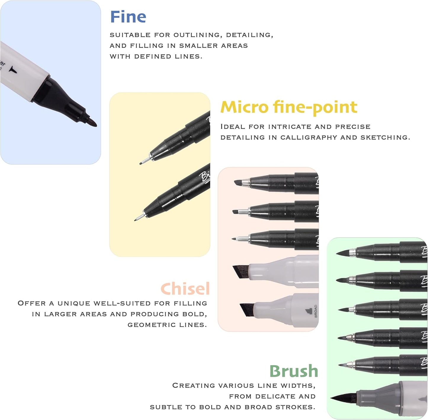 Bianyo Art Drawing Pens Art Supplies - 10 Assorted Art Pens + 2 Black Art Markers, Upgraded Pigment Water-Resistant Archival Ink, Bonus Pouch Bag - Perfect for Artists, Crafters