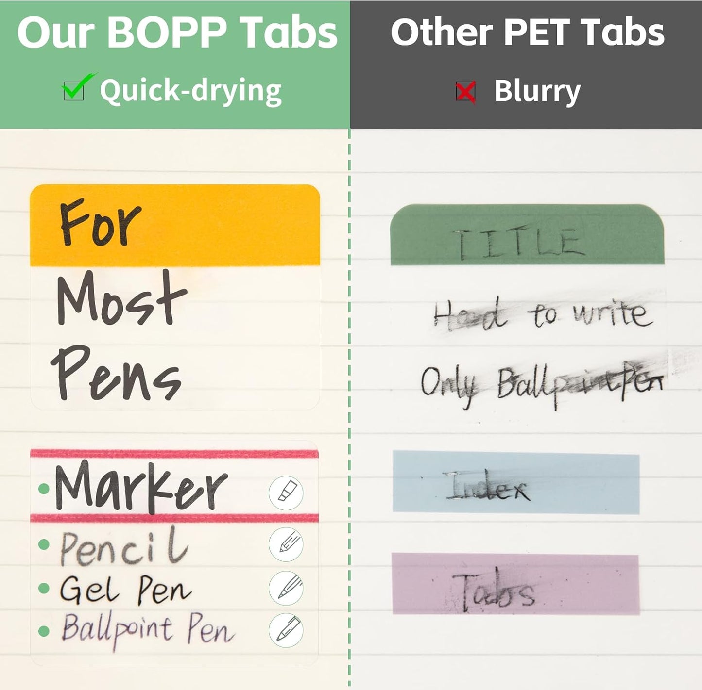 KICNIC 2 Inch New Sticky Tabs Index Tabs 960 Pieces, Colored Reading Tabs Self Adhesive, Arrow Flags Pages Markers for Binder, Books, File Folders and Notebook [12 Colors] Writable, Repositionable