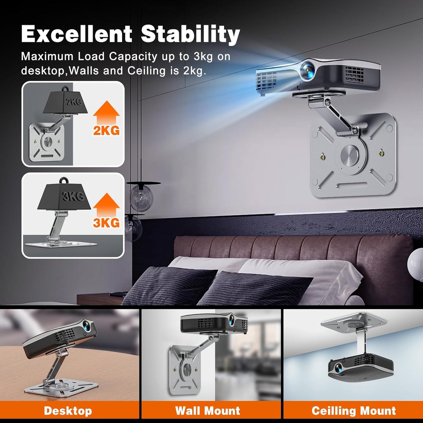 3-in-1 Projector Stand – Desk, Wall and Ceiling Mount with 1/4-Inch Thread, Foldable, Easy Setup, Height Adjustable and 360-degree Rotation Compatible with Most Projectors for Home, Office