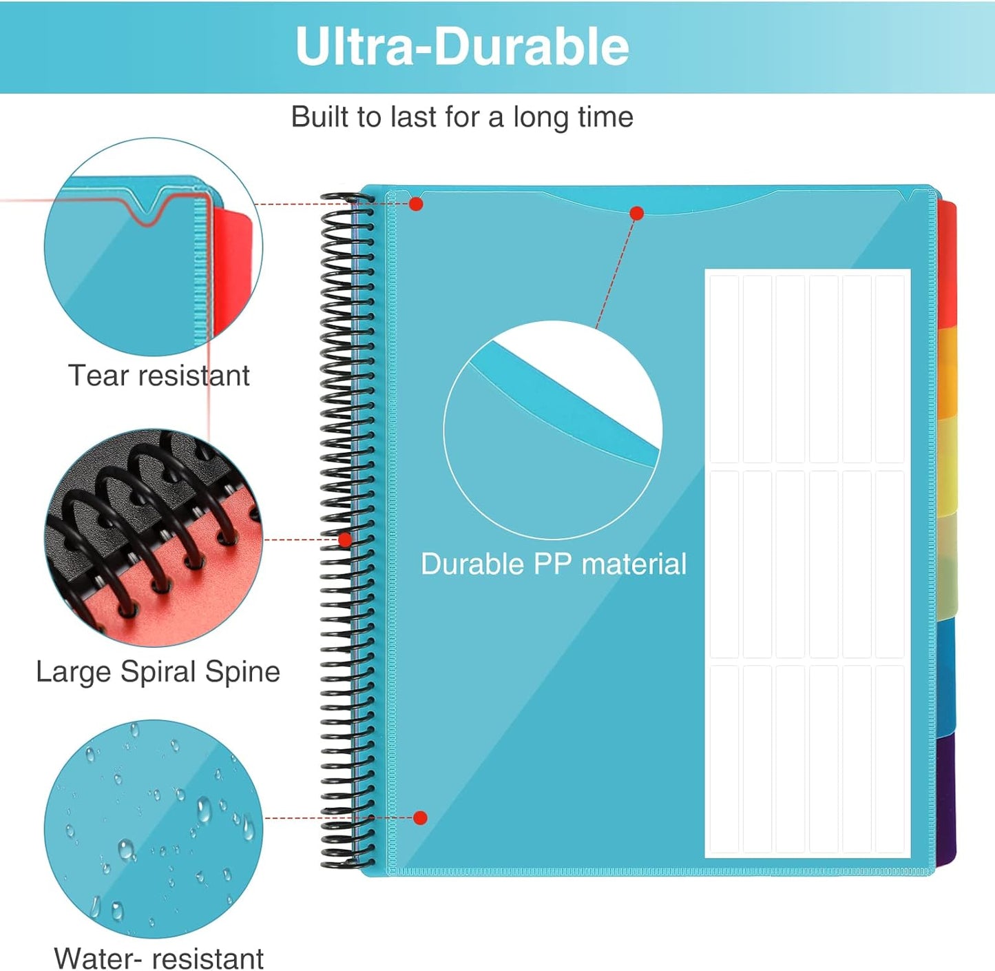 12 Pocket Project Organizer, Forvencer 1/6-cut Tab Binder Organizer with Sticky Labels, Multi Pocket Folder with Zipper Pouch, Folder Binder Spiral Pocket Notebook, Office Supplies, Letter Size, Blue