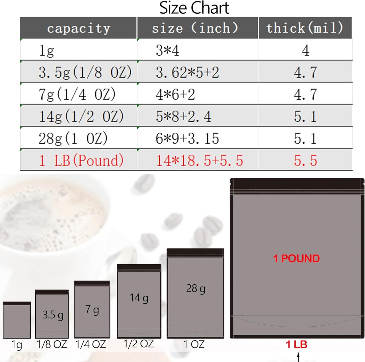 20 Pack Big Mylar Bags, 14 x 18.5 inchs Premium Smell Proof Bags with Double-sided Matte Design ，Resealable Food Storage Aluminum Foil Stand-up Packaging Bags. (1 LB / 1 Pound)
