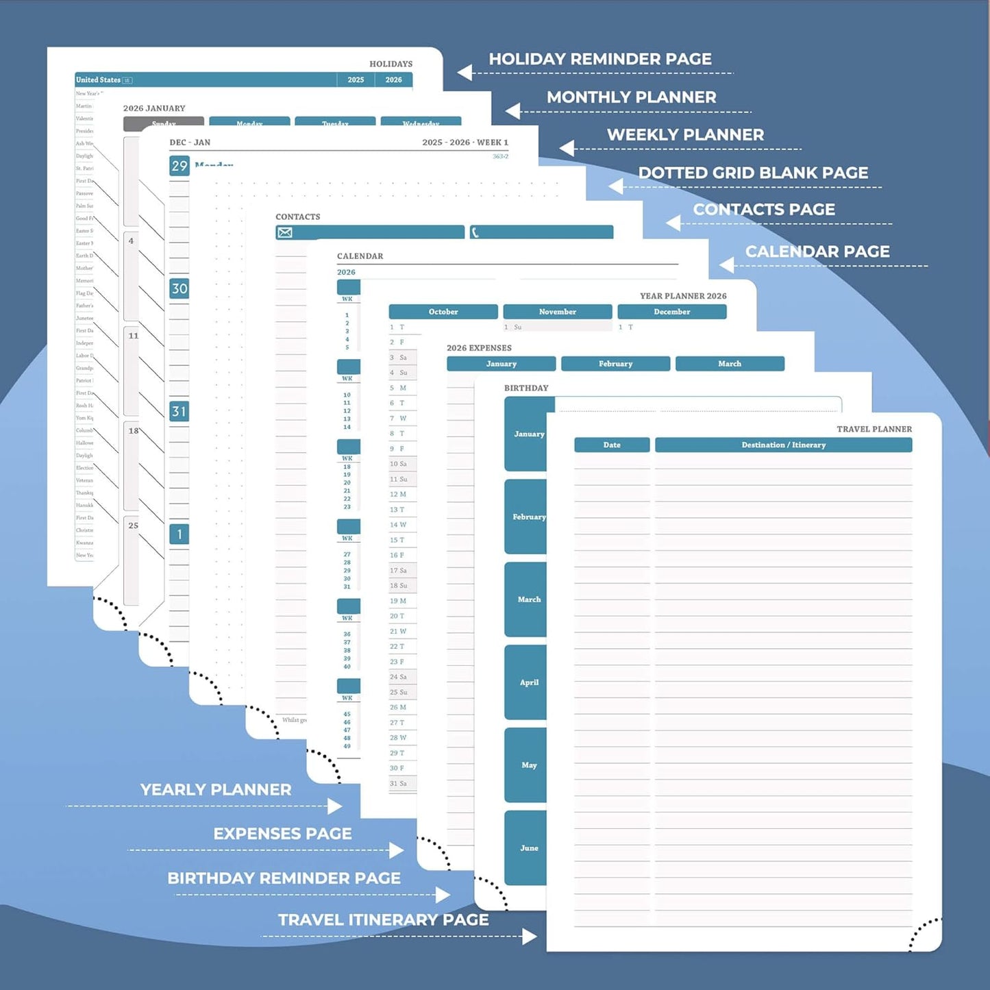 IN-LUXPRO Weekly Monthly 2026 Planner (Jan.26-Dec.26),8.5"x6.5",12 Months Agenda Plan with Month Tabs & Pocket,Expenses/Note Pages, Appointment Book Calendar with Hardcover Vegan Leather Cover,Blue