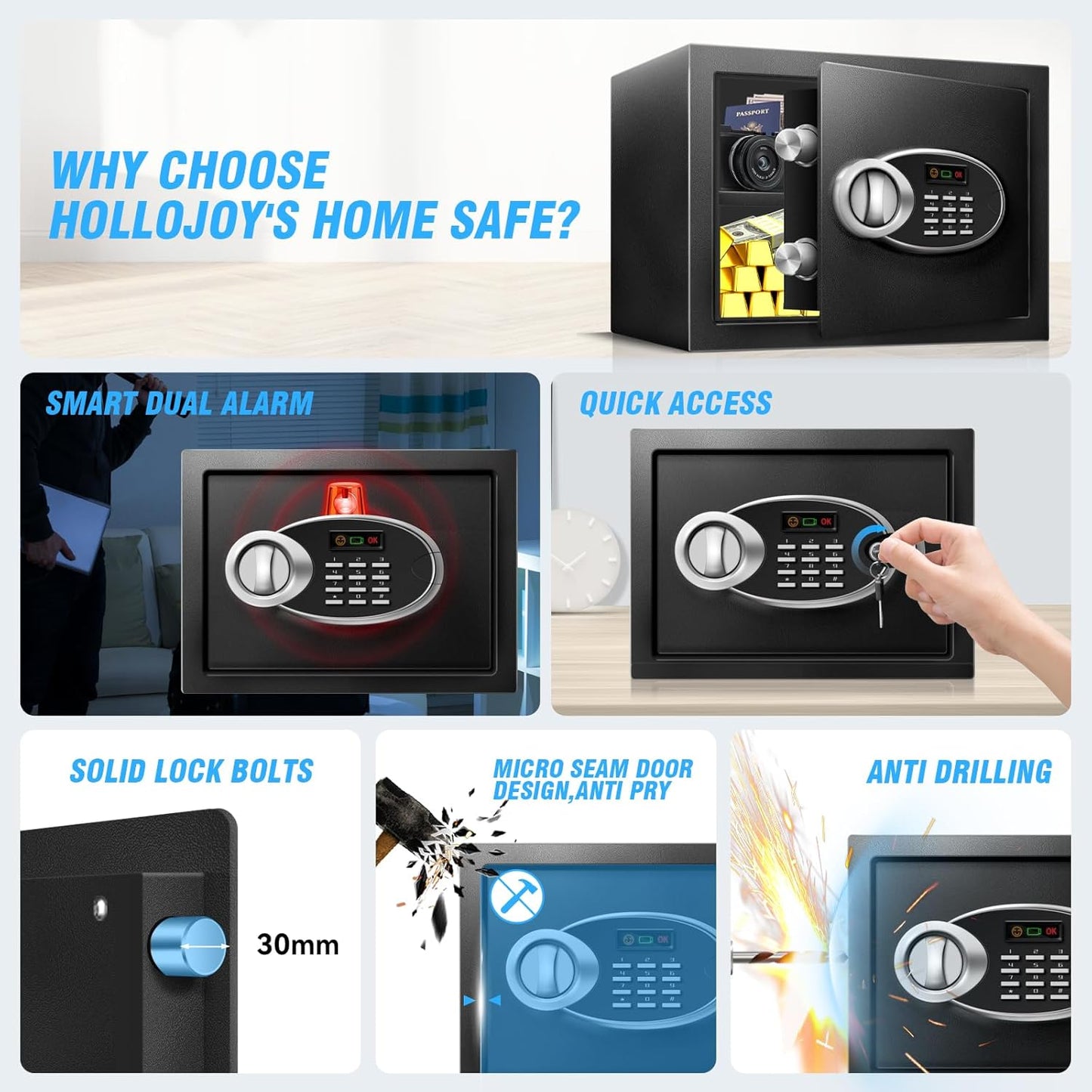 1.8 Cu Ft Safe Box with Fireproof Waterproof for Documents - Steel Security Personal Safe with Digital Electronic Keypad, Emergency Battery Box & Combination Lock, Safety Box for Valuables Money Cash