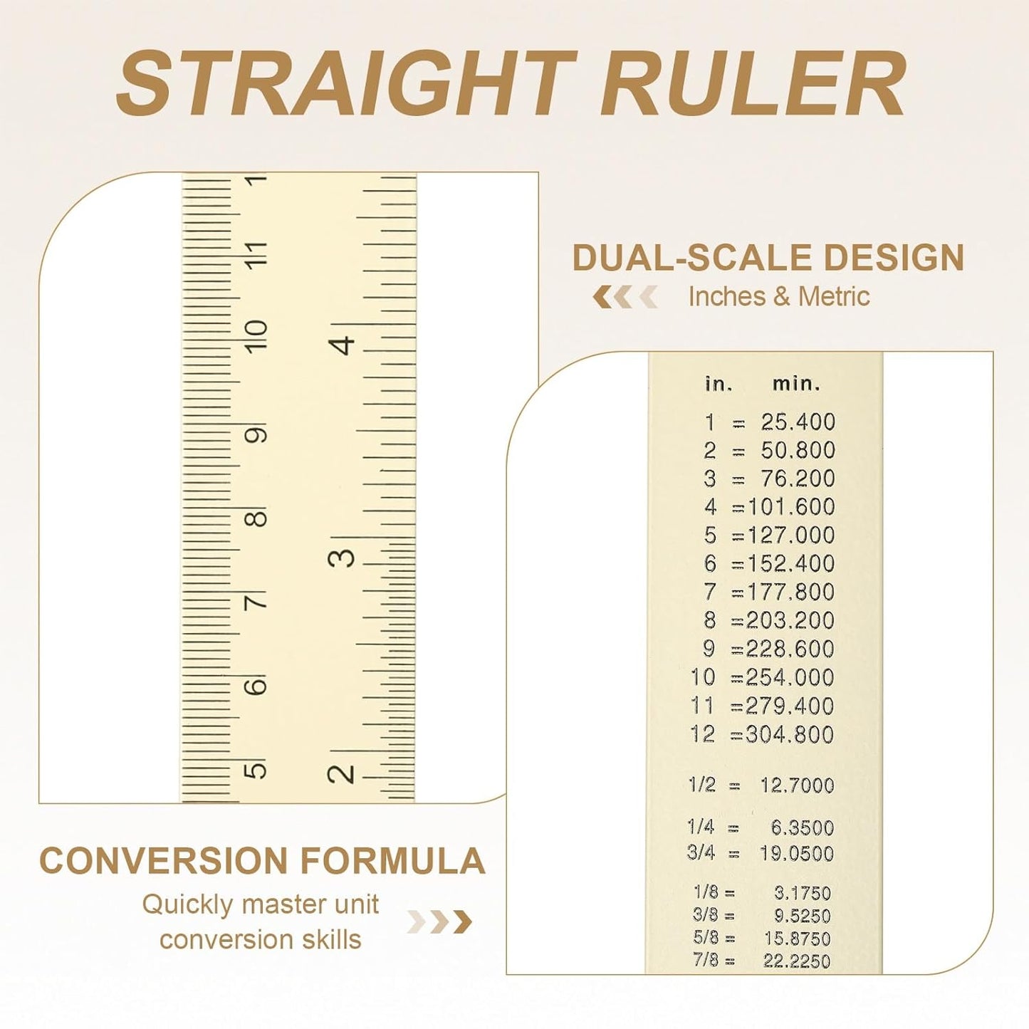 HARFINGTON 2pcs Metal Straight Ruler 15cm Metric SAE Aluminum Alloy Measuring Rulers Scale Tool with Hole for Measure Study Reading Classroom Office, White