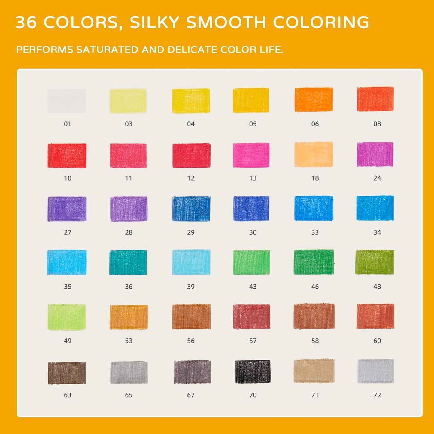 Kaco KALOR 36 Premium Color Mechanical Pencil Set, Refillable Soft Lead Cores, 36 Count, Pack of 1 Color Box, Drawing Sketching Pens Painting Supplies