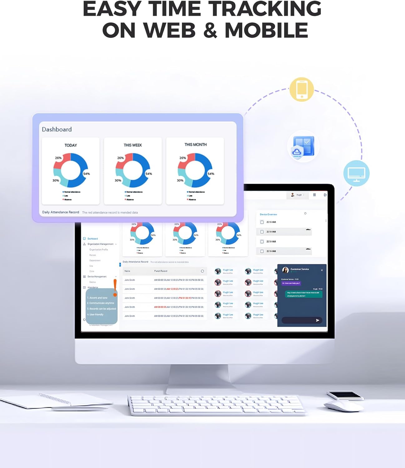 NGTeco Time Clock Cloud-Based, TC4 Fingerprint Time Clocks for Employees Small Business, 2.4G WiFi Customization Rule Clock in Machine with Remote Control Software ＆ iOS/Android App, No Monthly Fee