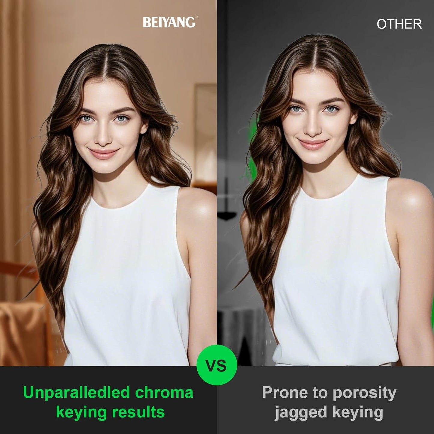 BEIYANG 5 Ft x6.5 Ft Photography Backdrop Green Screen, Green Background Non-Reflective Fabric, Wrinkle Resistance Greenscreen Photo Background for Chromakey Photo Studio Video Shooting