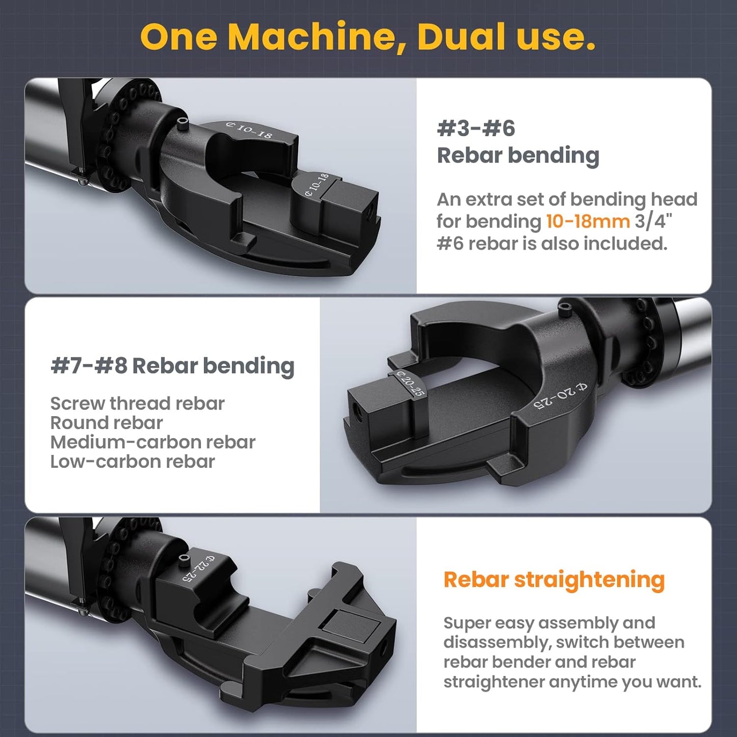 Anbull 1500W Electric Rebar Bender,Hydraulic Rebar Bending Machine Bending up to 1 Inch #8 25mm Rebar with an Extra Set of 10-18mm #3 - #6 Rebar Bending Head, Bending Angle 90 Degrees or Greater