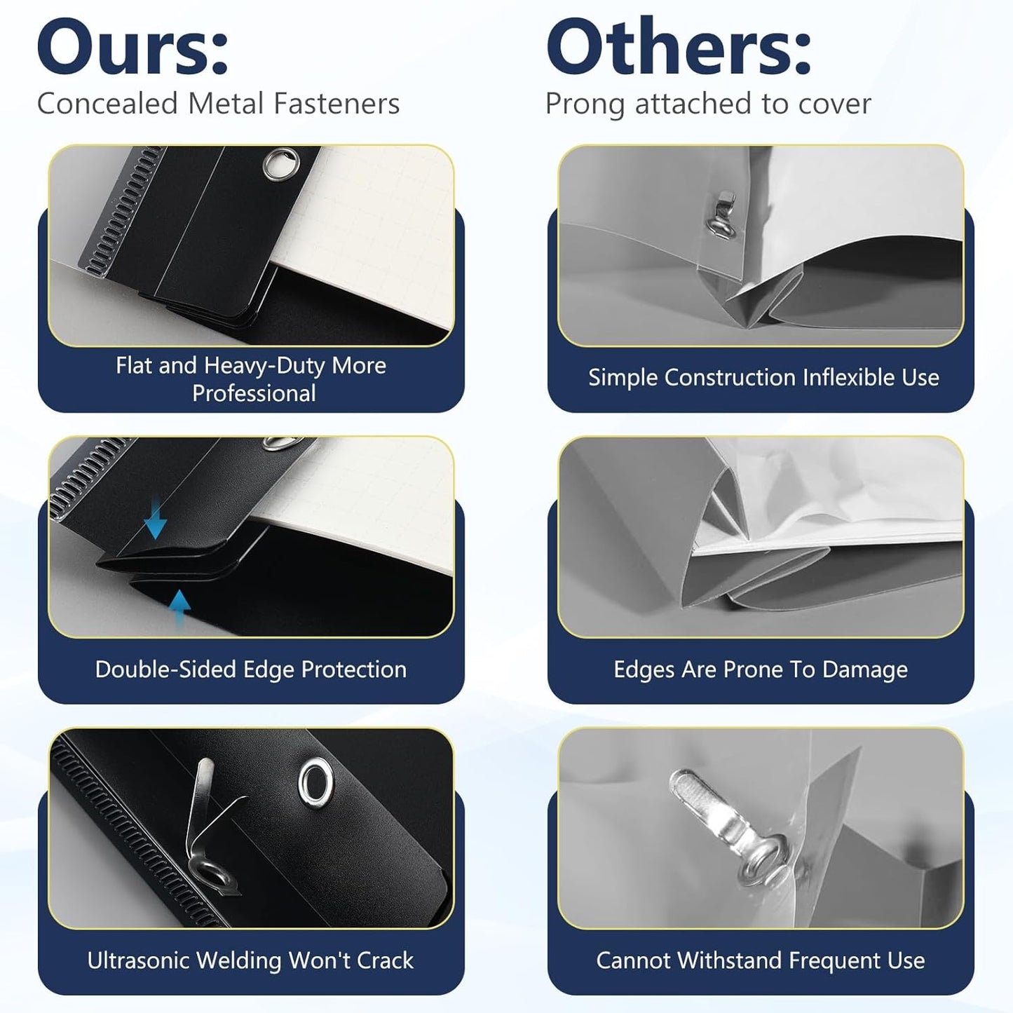 48 Pack Plastic Report Covers with 3 Prongs Presentation Folders Bulk, 100 Sheet Capacity, Clear Front Report Covers for Presentation Document Paper School Office Supplies (Blue,Black)