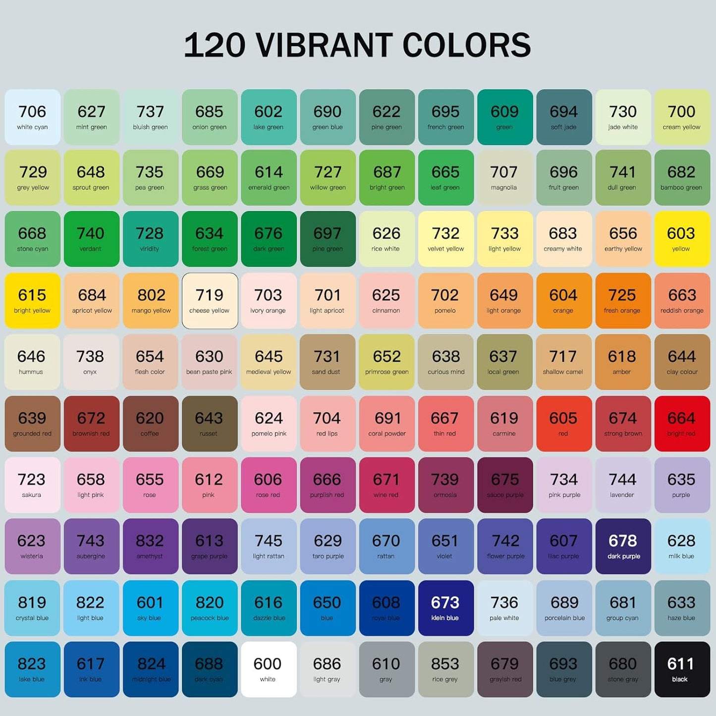 JRQ 120 Acrylic Paint Markers Paint Pens - Direct Liquid System & Brush Tip, Acrylic Markers for Wood, Rock Painting, Glass, Canvas, Ceramic, Fabric, Plastic, DIY Art Crafts Supplies