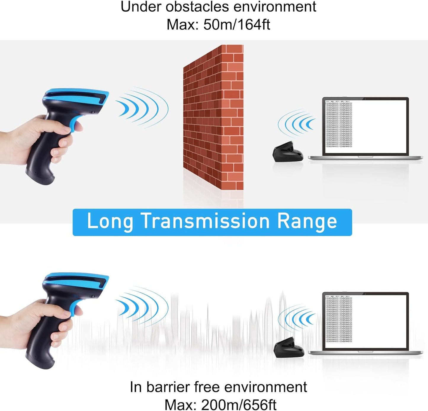 Barcode Scanner Wireless, 1D Laser Barcode Reader with Stand 2.4G Wireless & USB Wired Connection 2 in 1 Plug and Play Handheld Bar Code Scaners