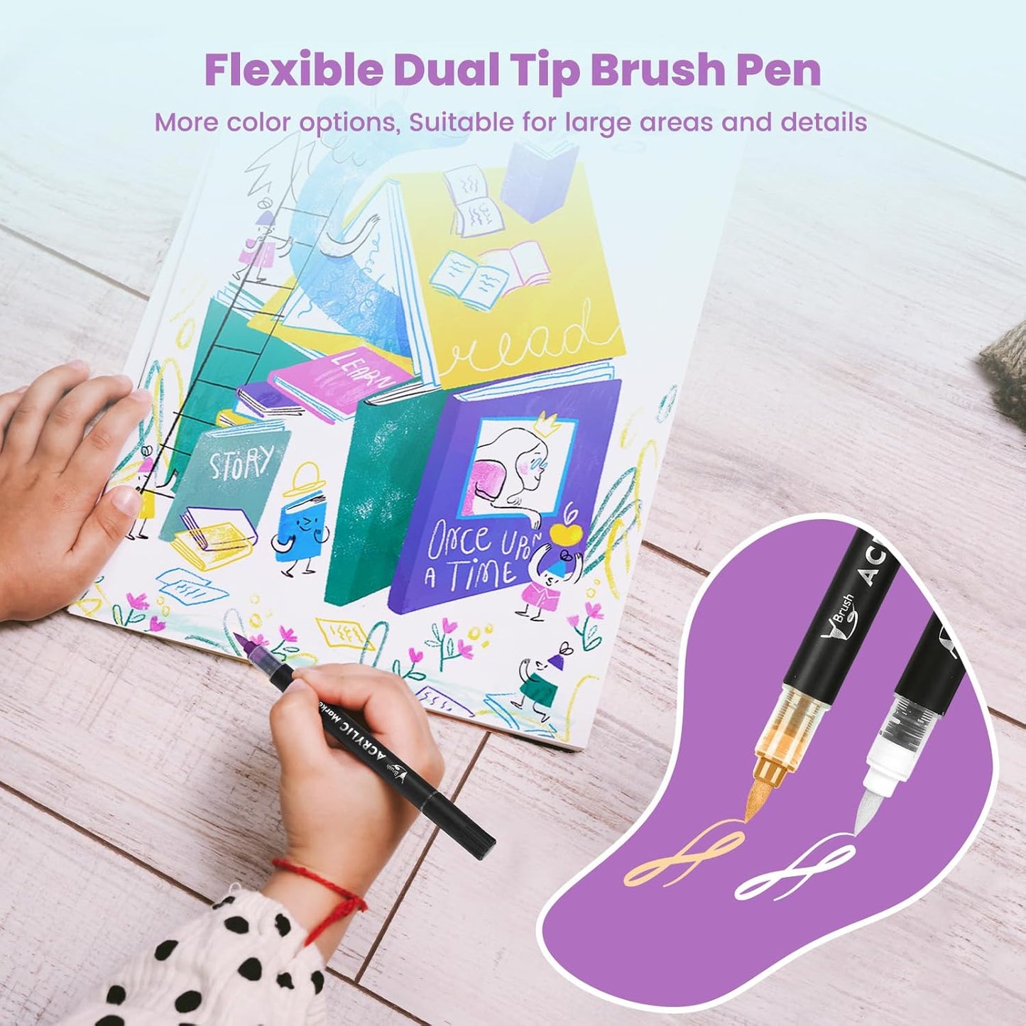 Acrylic Paint Markers 40 Colors 20 PCS Dual Tip Acrylic Markers for Adult Coloring Books No Bleeding Ideal for Glass,Ceramic,Wood,Canvas,Stone,Fabric, Rock Painting, Art Supplies