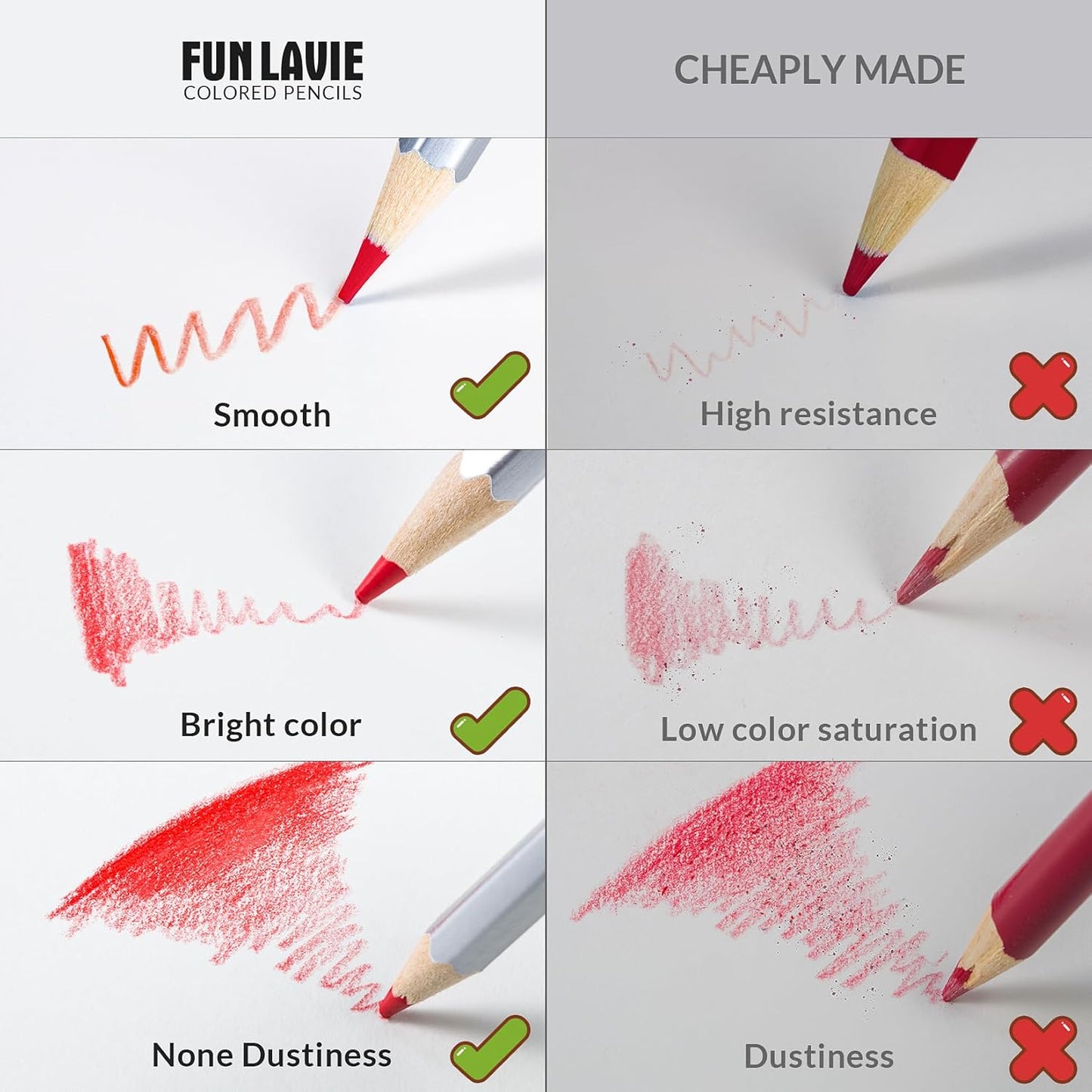 24 Colored Pencils for Adult Coloring Books,Drawing Pencils for sketching & Painting, Soft Core Oil-Based Coloring Pencil Set with Sharpener for Teens, Artists and Beginners