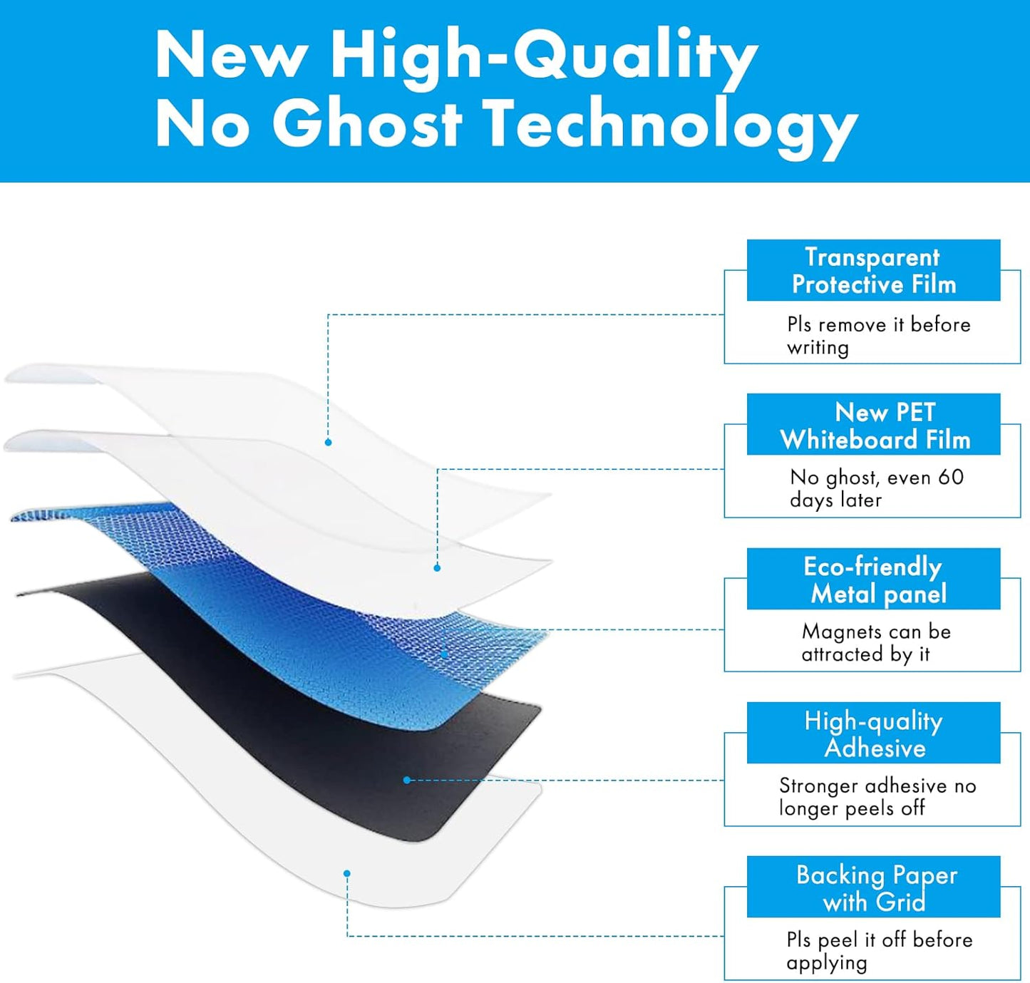 HAMIGAR Magnetic Whiteboard Contact Paper 36" x 48" Dry Erase White Board Sticker for Wall Stick on White Board Peel and Stick Wallpaper Adhesive Poster with Marker, Magnetic Eraser and Magnets