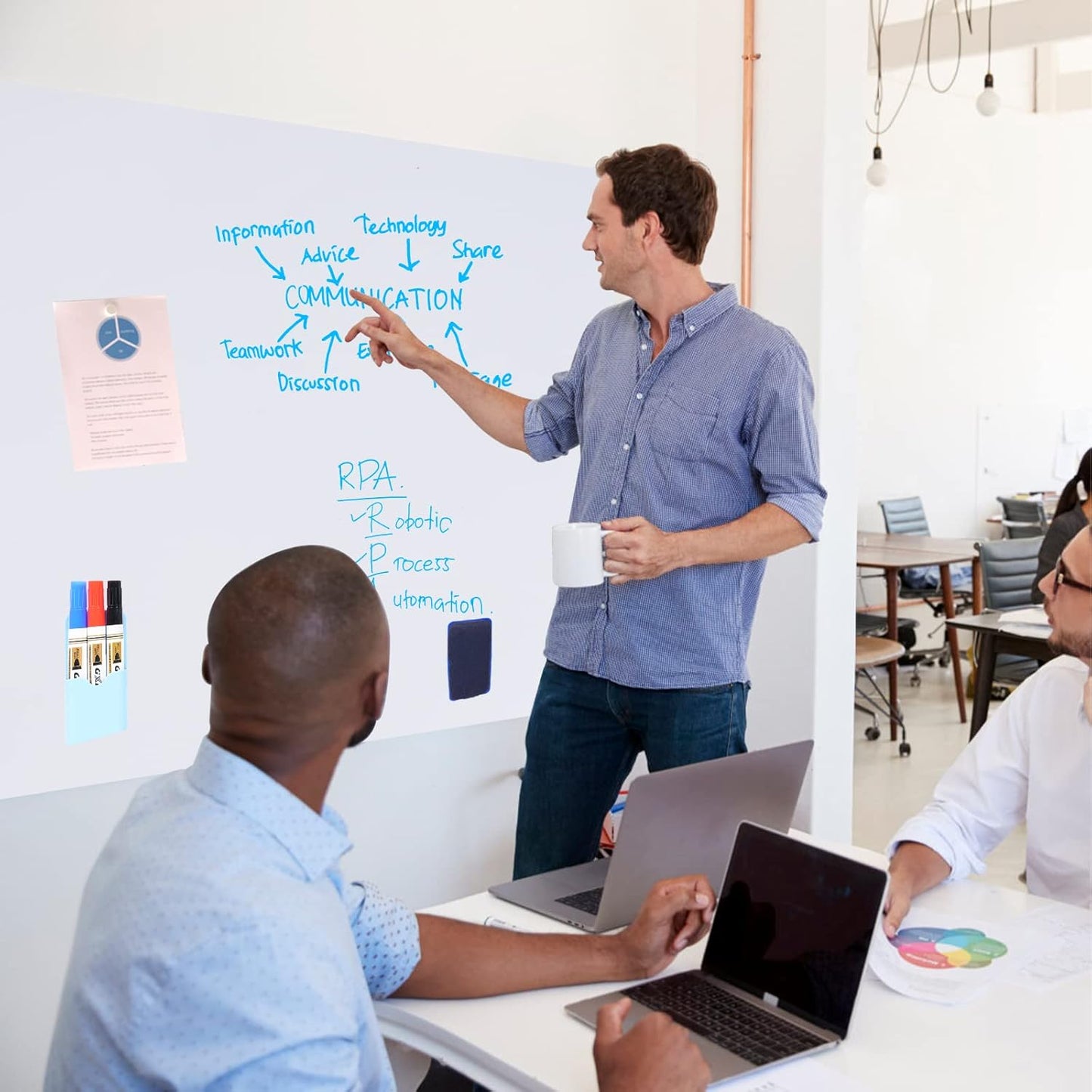 HAMIGAR Magnetic Whiteboard Contact Paper 36" x 48" Dry Erase White Board Sticker for Wall Stick on White Board Peel and Stick Wallpaper Adhesive Poster with Marker, Magnetic Eraser and Magnets