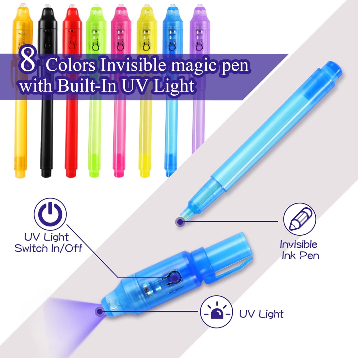 32Pcs Invisible Ink Pen with UV Light, Mini Notepads & Favor Bags, Spy Pens, Top Secret Message Magic Marker, Party Favors for Kids 8-12, Class Prizes, Detective & Escape Room Themes
