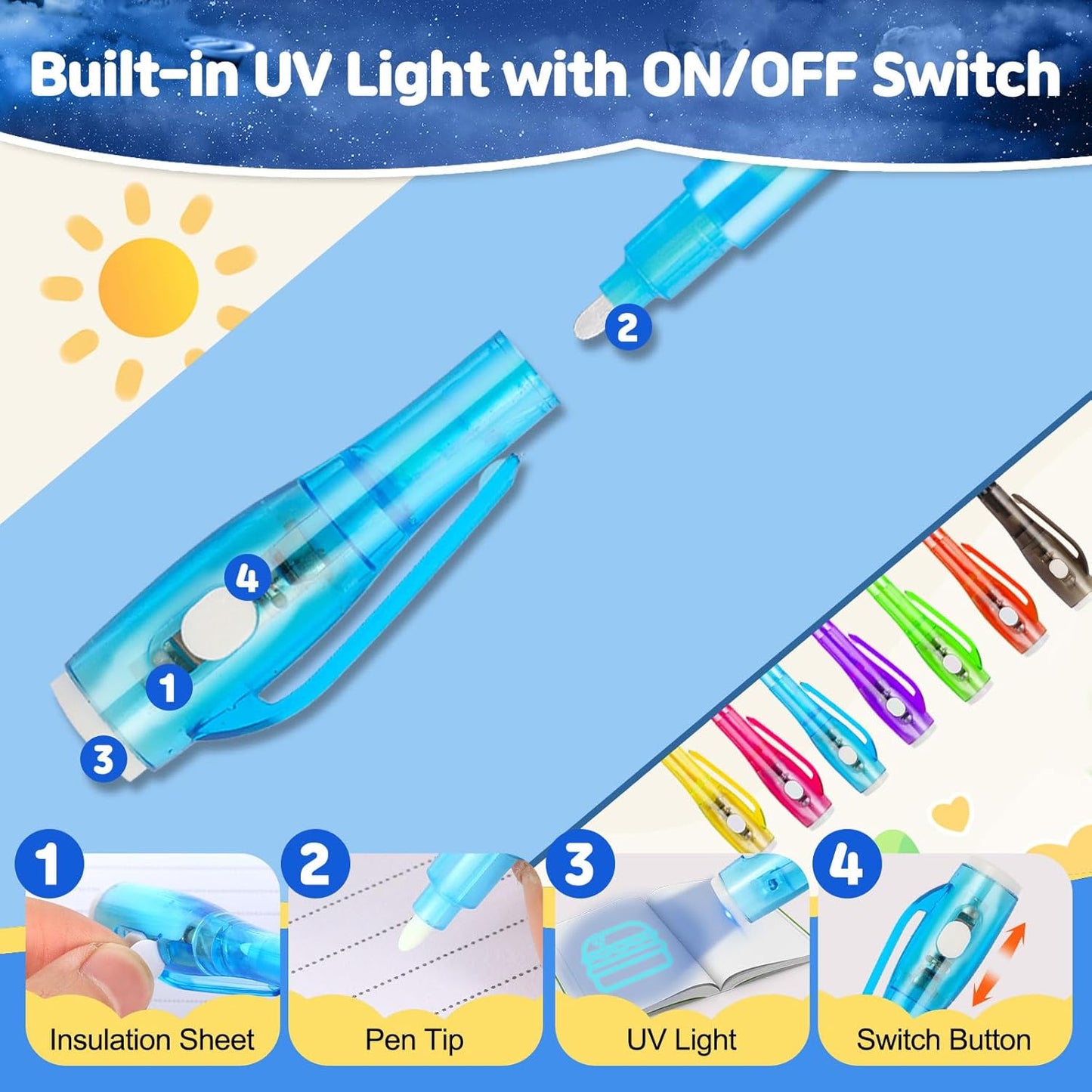 7PCS Invisible Ink Pens with UV Light 7 Colors Spy Pens for Secret Messages – Fun Party Favors, Halloween, Christmas, Stocking Stuffers, Treasure Hunt, Classroom & Birthday Gifts