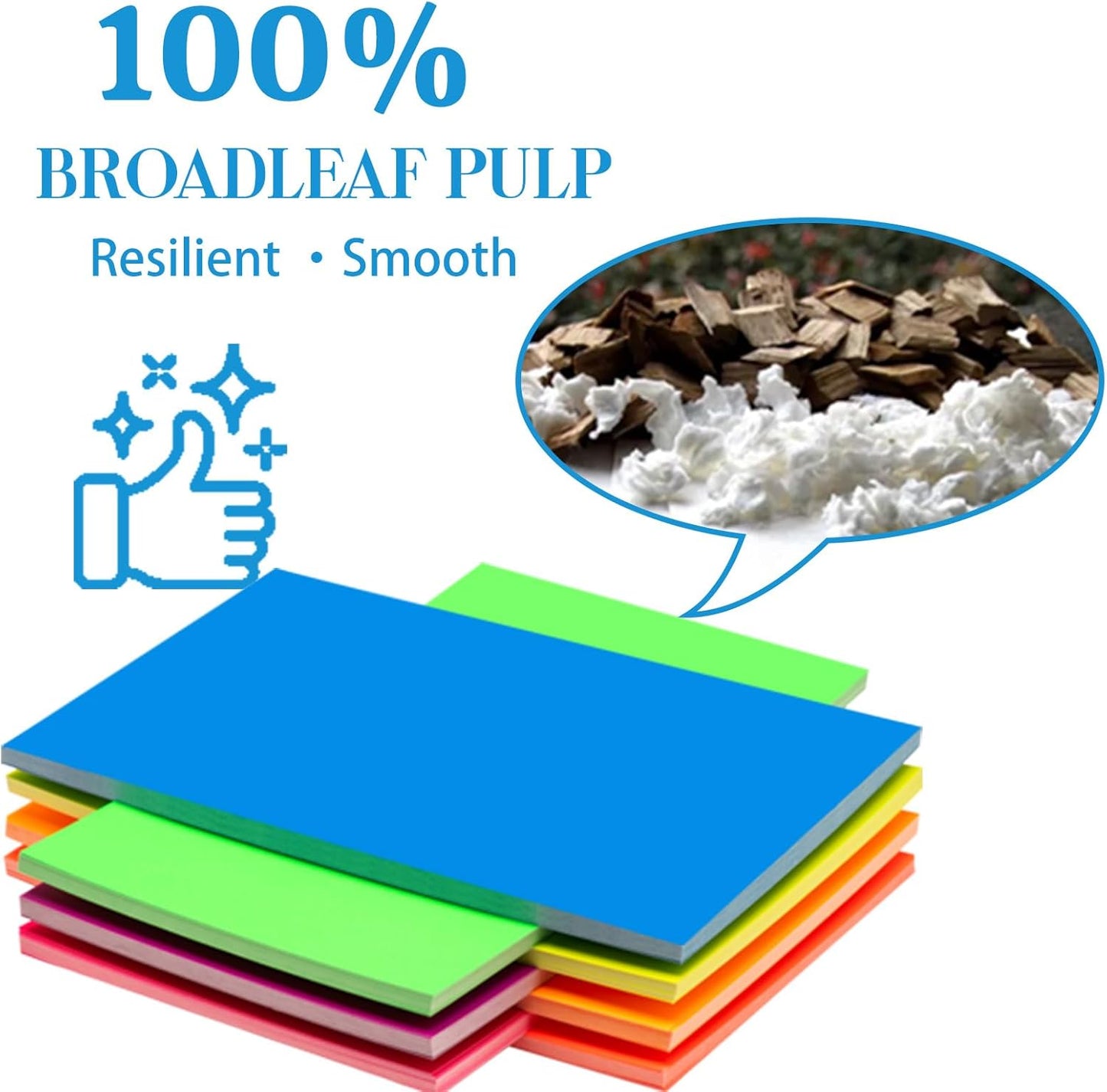 Index Cards 140-Count 5X8 Inch,178GSM Heavyweight Set of 7 Fluorescent Colors Paper Multicolor Study Cards