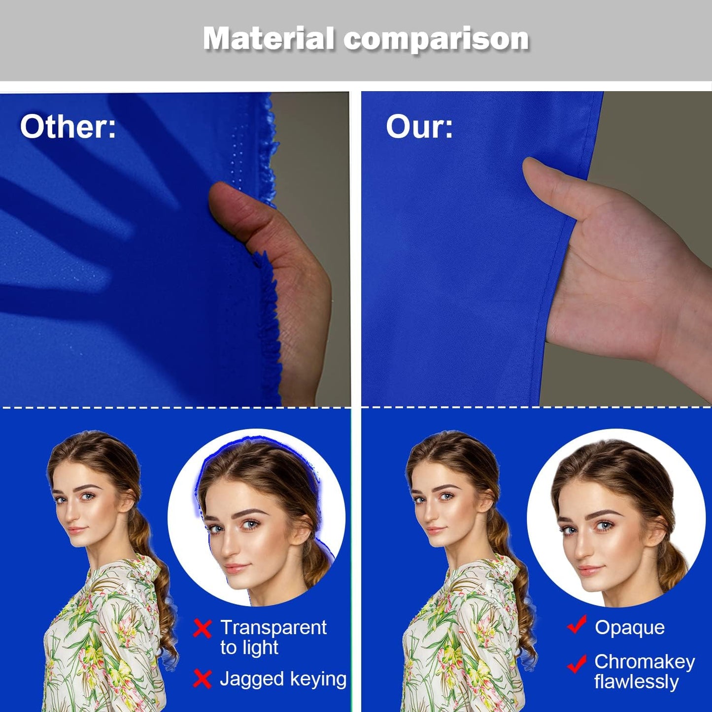 Aimosen 10X7 FT Royal Blue Screen Backdrop for Photography, Chromakey Blue Photo Background Curtain Seamless for Video Meeting Photoshoot Party