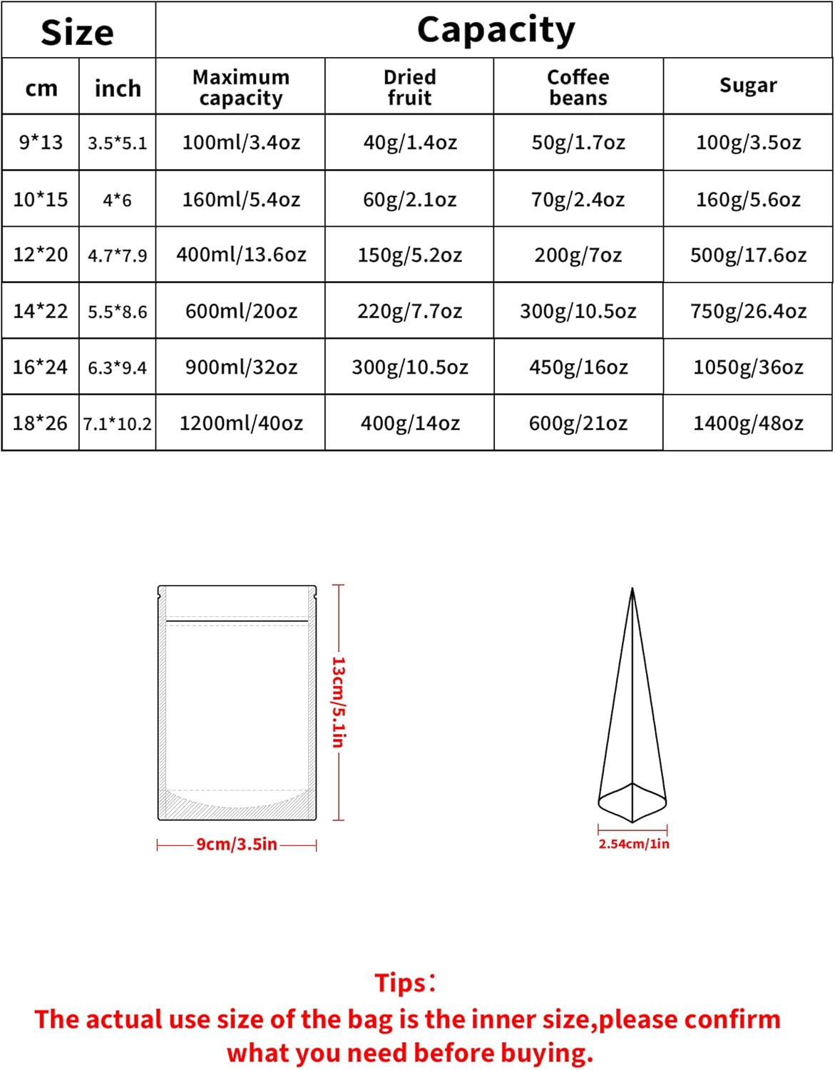 100 Pack Resealable Stand Up Bags,Smell Proof Pouch Sealable Foil Pouch Bags for Packaging (White, 3.5" x 5.1")