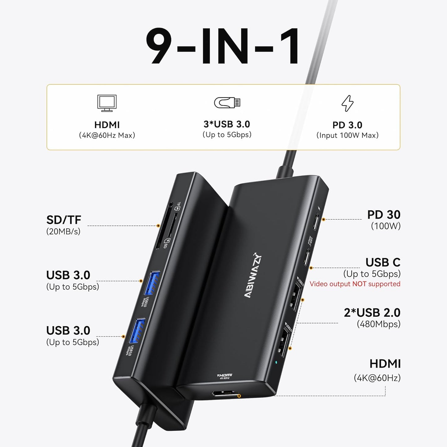 Hub Multiport Adapter for MacBook Pro/Air, 9 in 1 Accessories Mac USB C Dongle Dock Adapter with HDMI, SD/TF Card Reader, USB C Port, PD 100W and 4 USB for Dell XPS, Lenovo HP Laptops