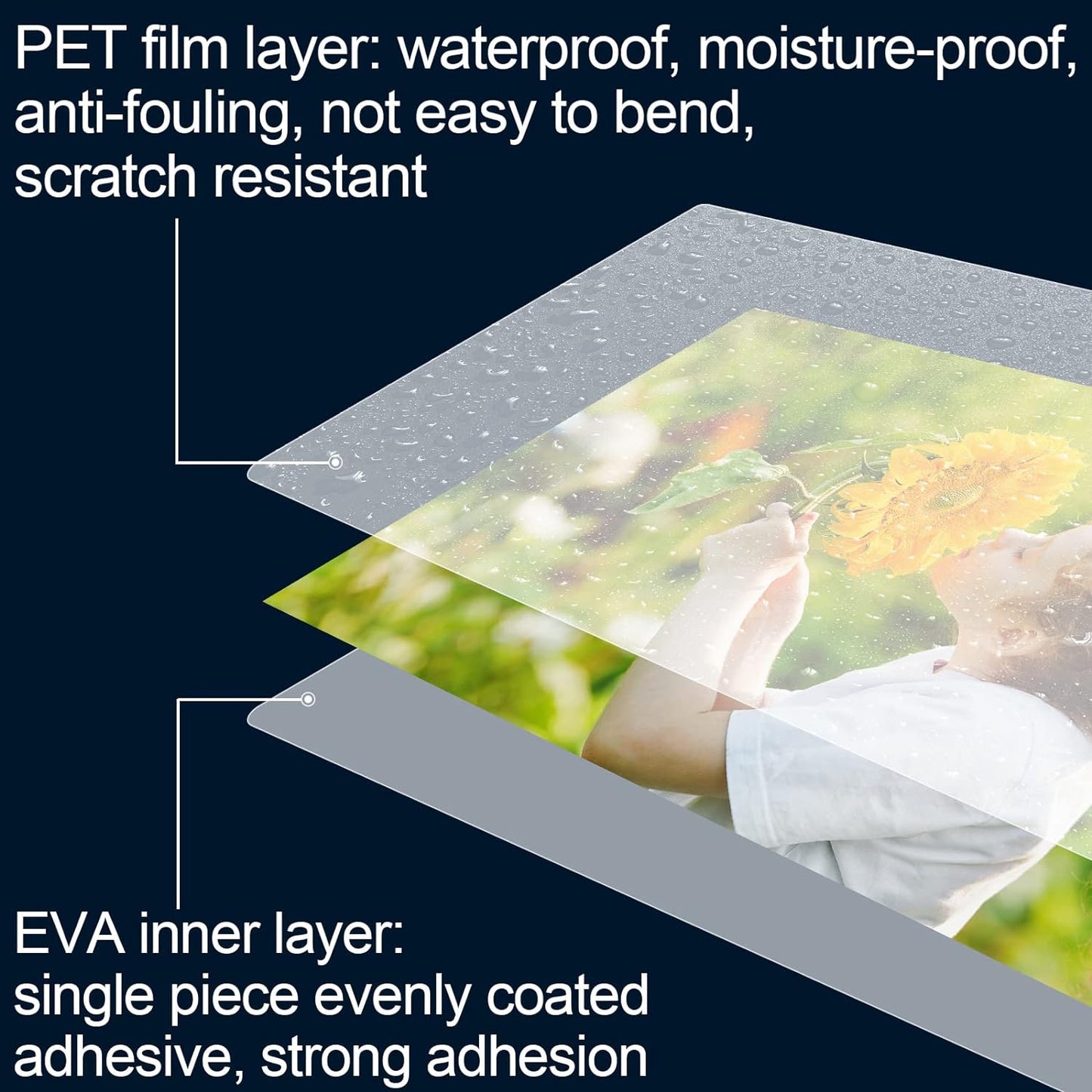 HERKKA 200 Pack Laminating Pouches, Hold 11 x 17 Inch Sheet, 5 Mil Clear Thermal Laminating Paper 11.5 x 17.5 Inch, Round Corner