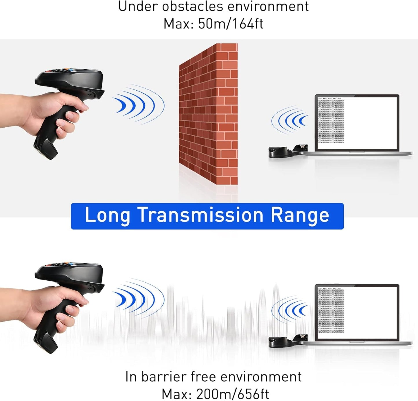 Inventory Scanner Wireless, 1D Barcode Scanner with Charging Base Barcode Reader Inventory Data Terminal Data Collector 2 in 1 USB Connection & 2.4G Wireless Bar Code Scanners with 2.2" Screen