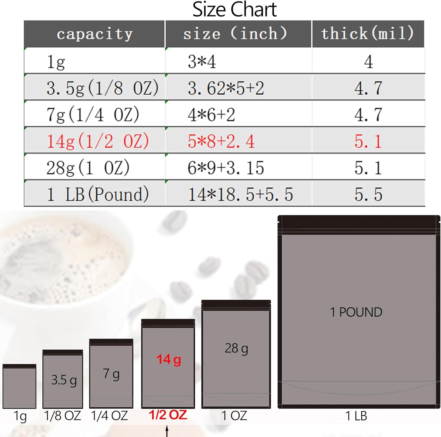 100 Pack Mylar Bags, 5 x 8 inchs Premium Smell Proof Bags with Double-sided matte design ，Resealable Food Storage Aluminum Foil Stand-up Packaging Bags. (14 Grams or 1/2 Onces)